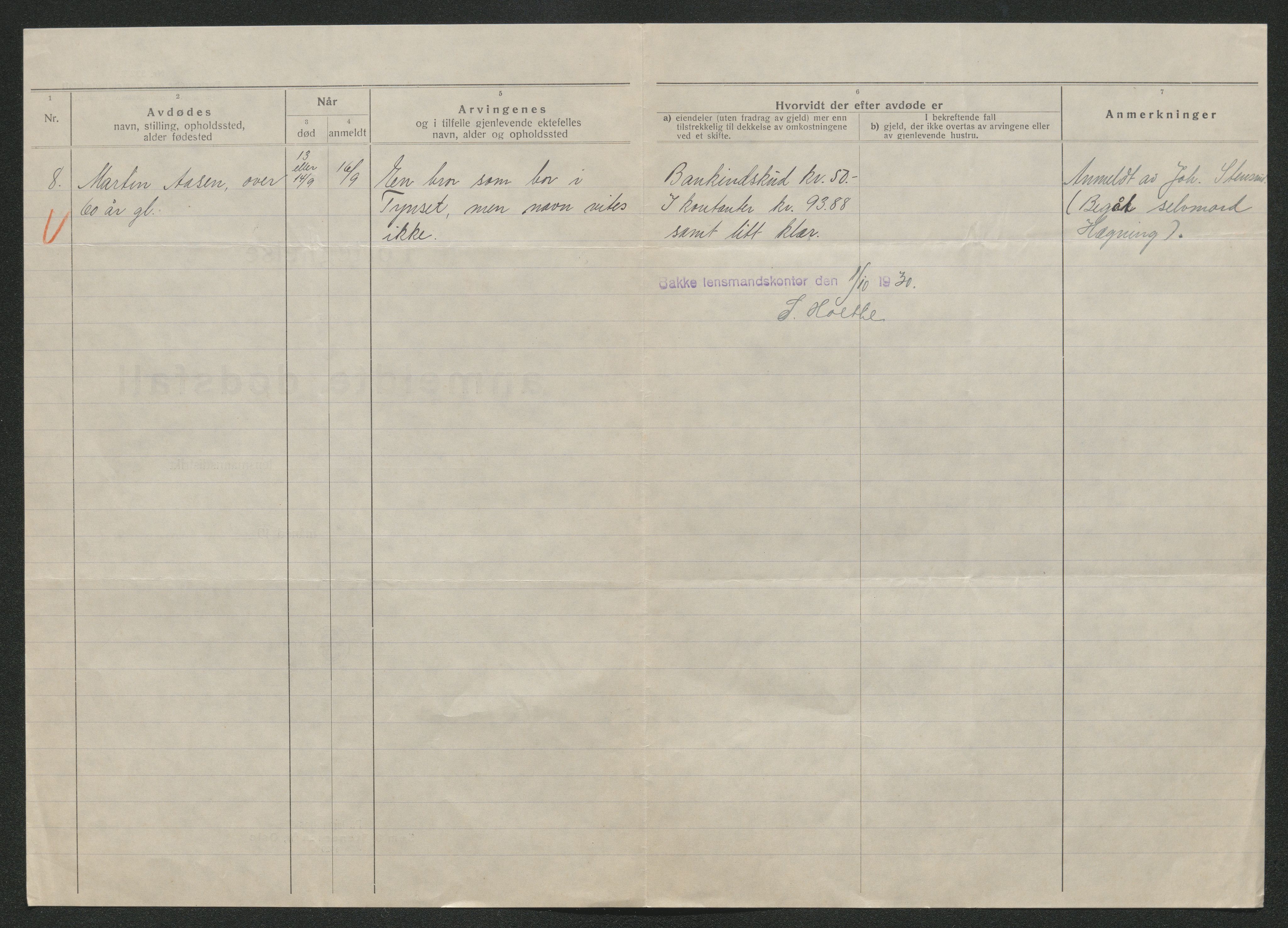 Eiker, Modum og Sigdal sorenskriveri, AV/SAKO-A-123/H/Ha/Hab/L0046: Dødsfallsmeldinger, 1930-1931, s. 378