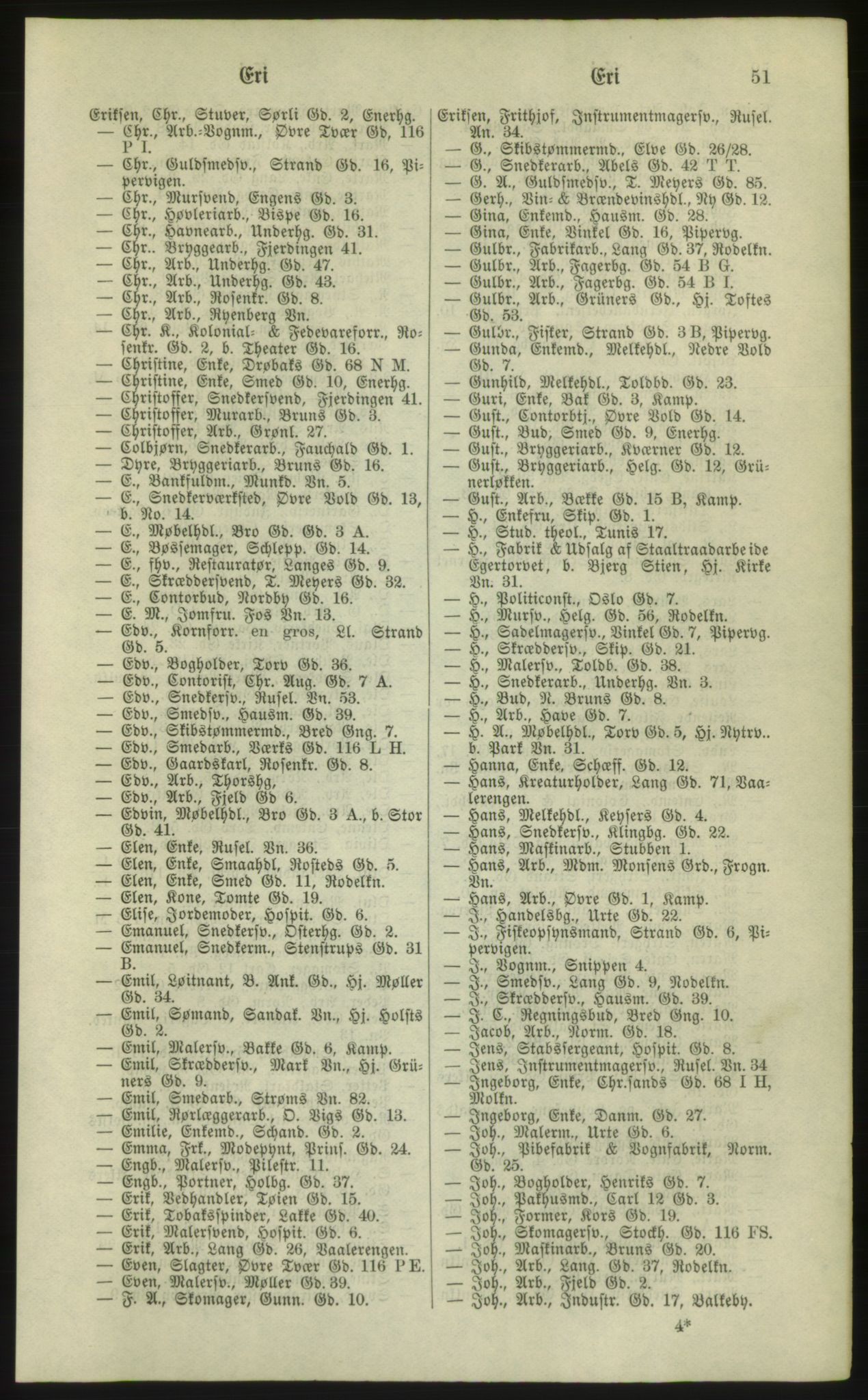 Kristiania/Oslo adressebok, PUBL/-, 1881, s. 51