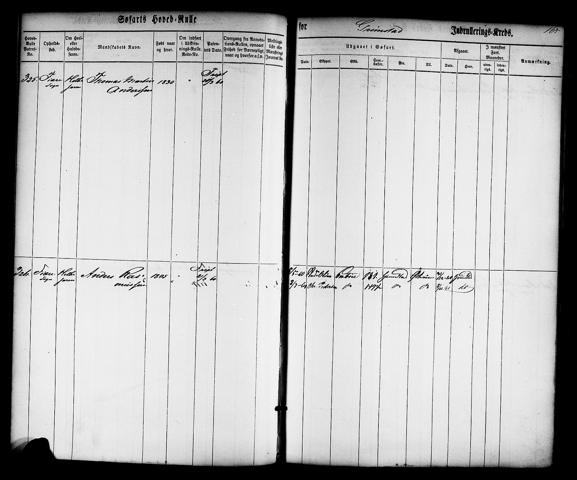 Grimstad mønstringskrets, AV/SAK-2031-0013/F/Fb/L0008: Hovedrulle nr 1-766, V-21, 1860-1869, s. 169