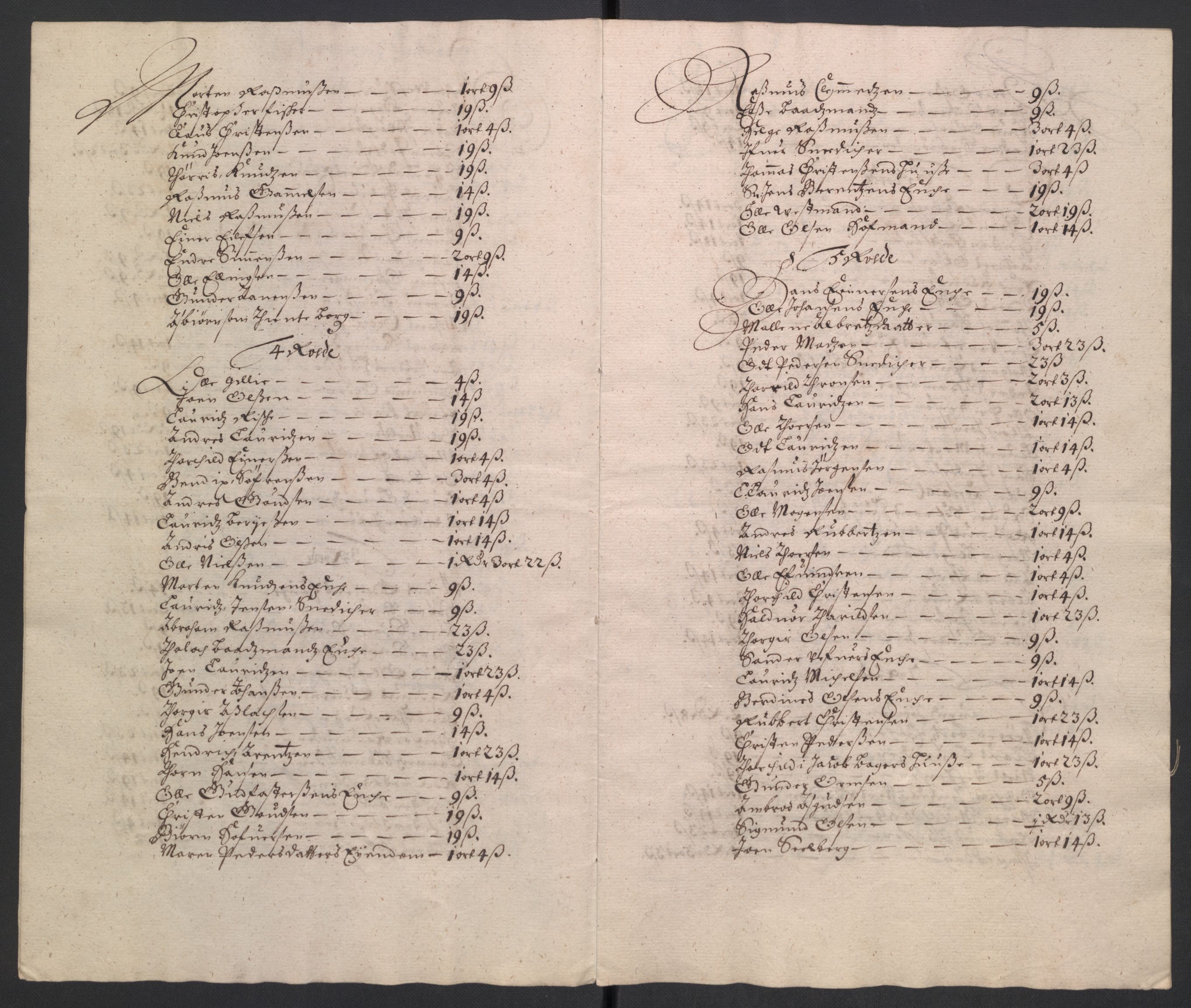 Rentekammeret inntil 1814, Reviderte regnskaper, Byregnskaper, AV/RA-EA-4066/R/Ro/L0301: [O3] Kontribusjonsregnskap, 1679-1684, s. 53