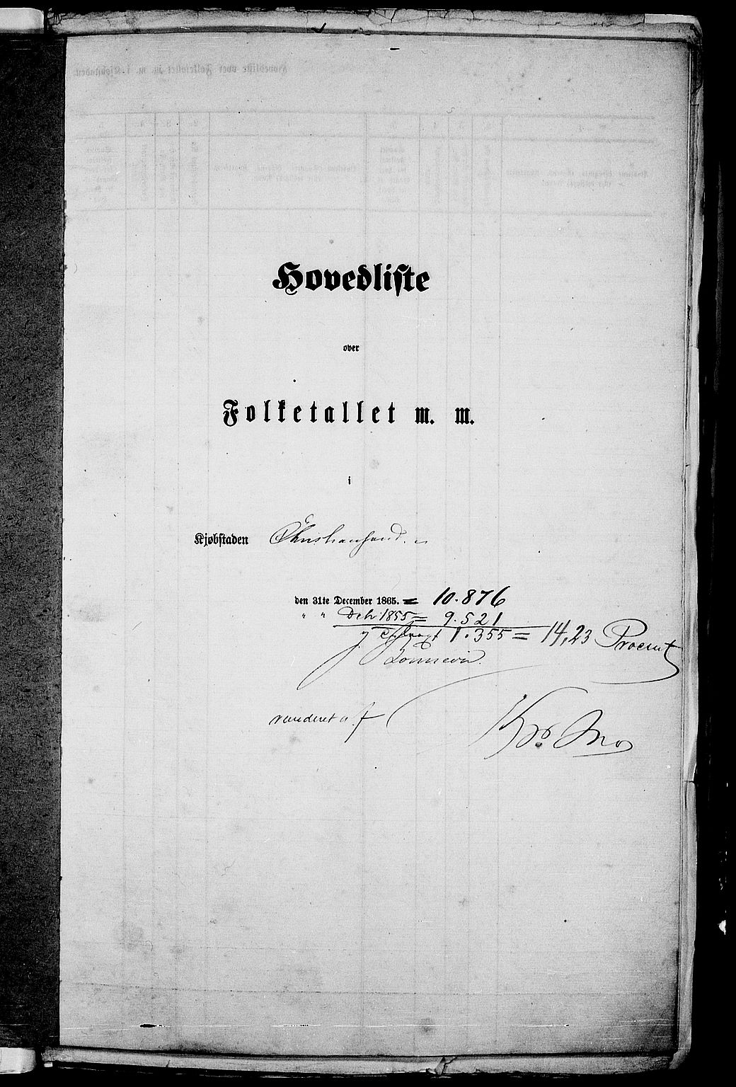 RA, Folketelling 1865 for 1001P Kristiansand prestegjeld, 1865, s. 4
