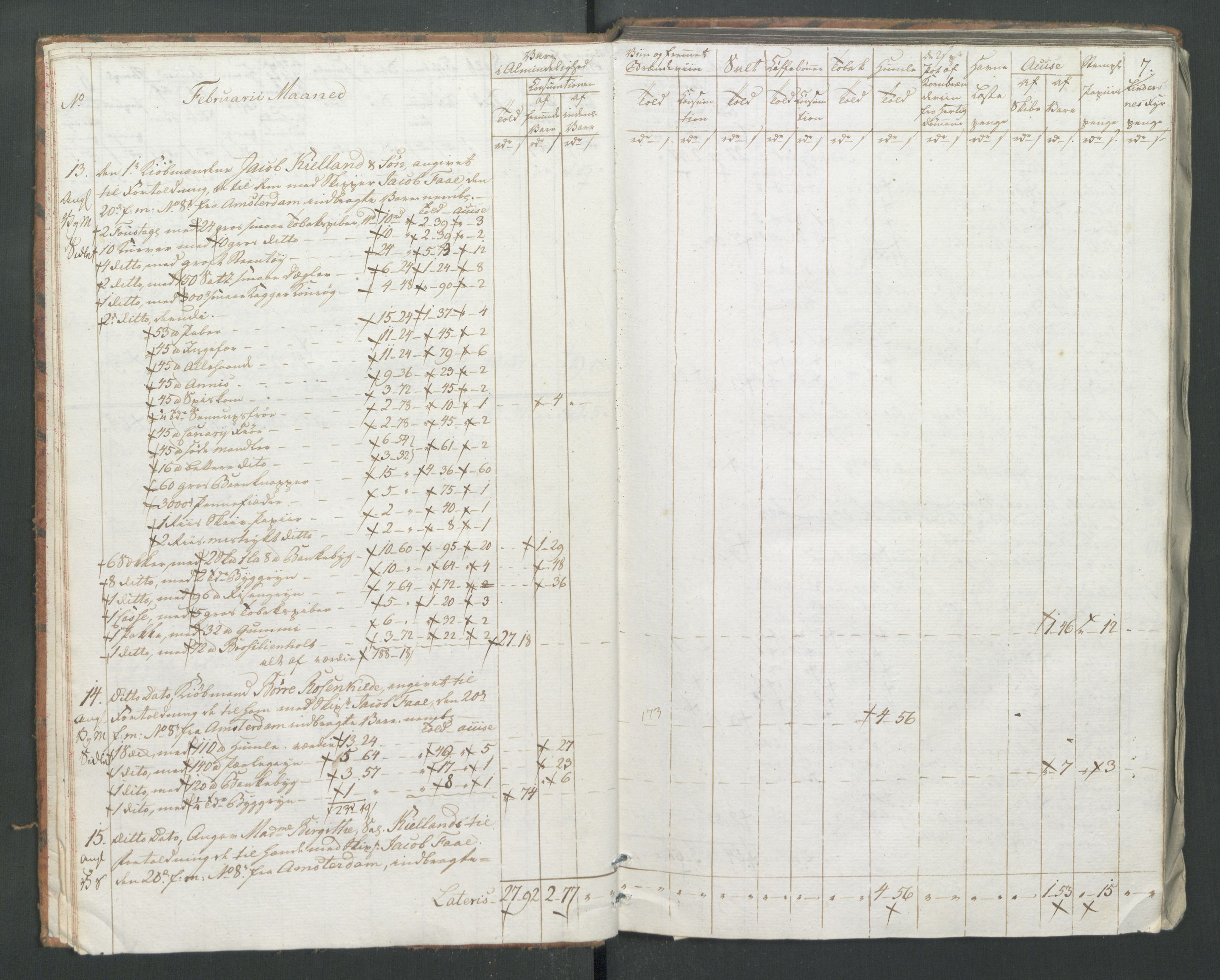 Generaltollkammeret, tollregnskaper, AV/RA-EA-5490/R22/L0056/0001: Tollregnskaper Stavanger / Tollbok, 1794, s. 6b-7a