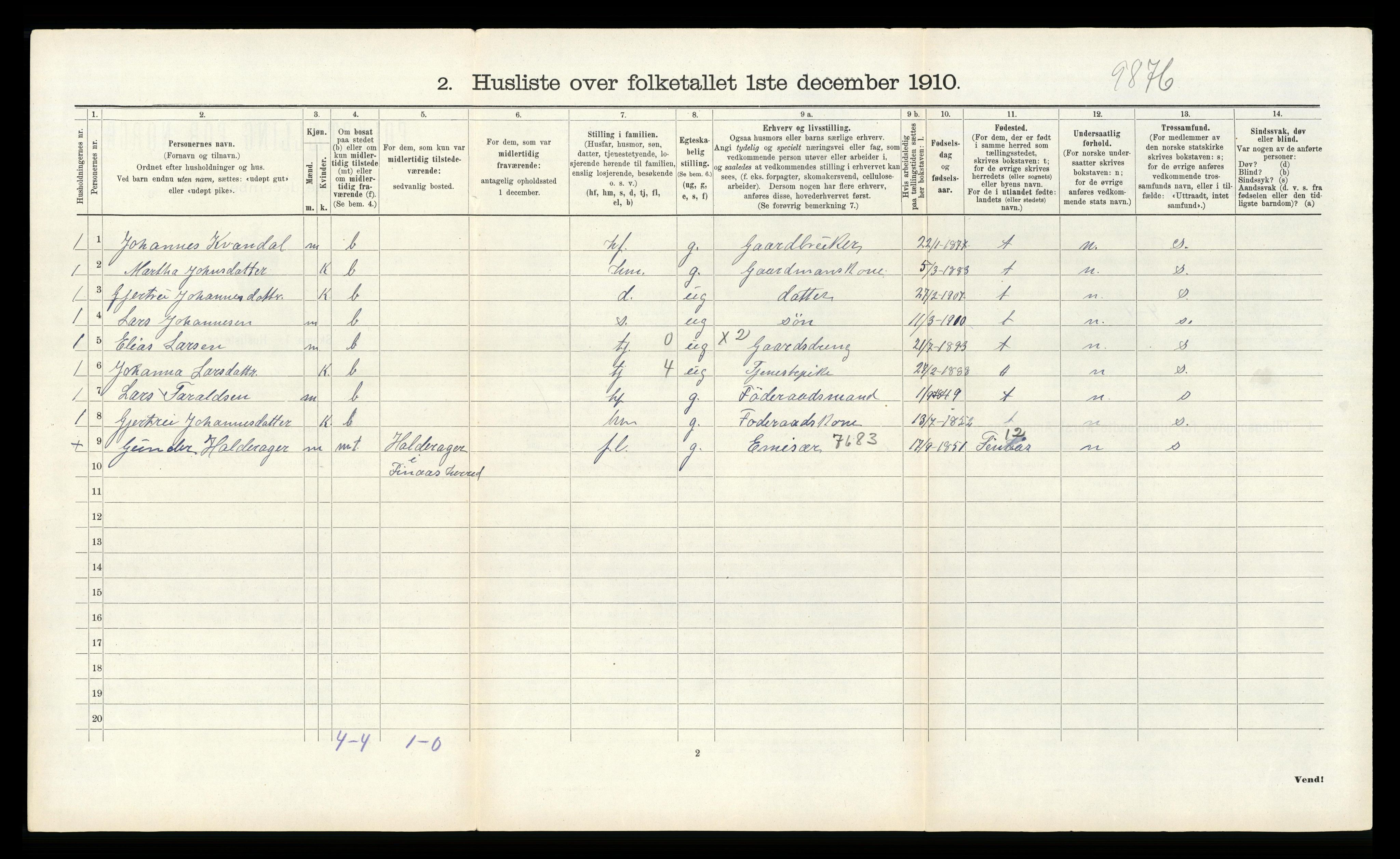 RA, Folketelling 1910 for 1212 Skånevik herred, 1910, s. 534