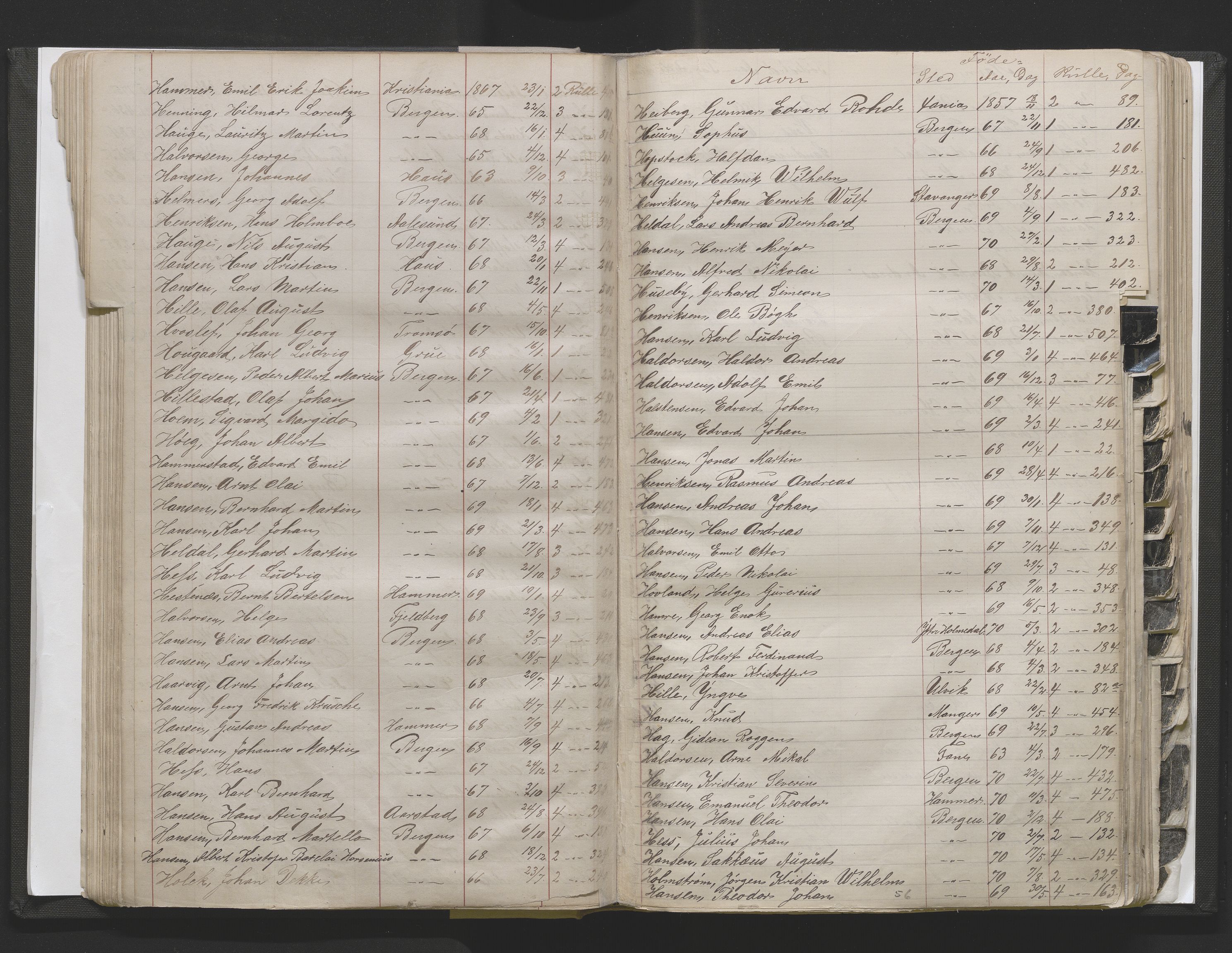 Bergens Krigskommisariat, SAB/A-5103/H/Hj/Hjd/L0002: Register til Mannskapsrulle/militær loddtrekningsliste for Bergen (før nr 280), 1870-1895