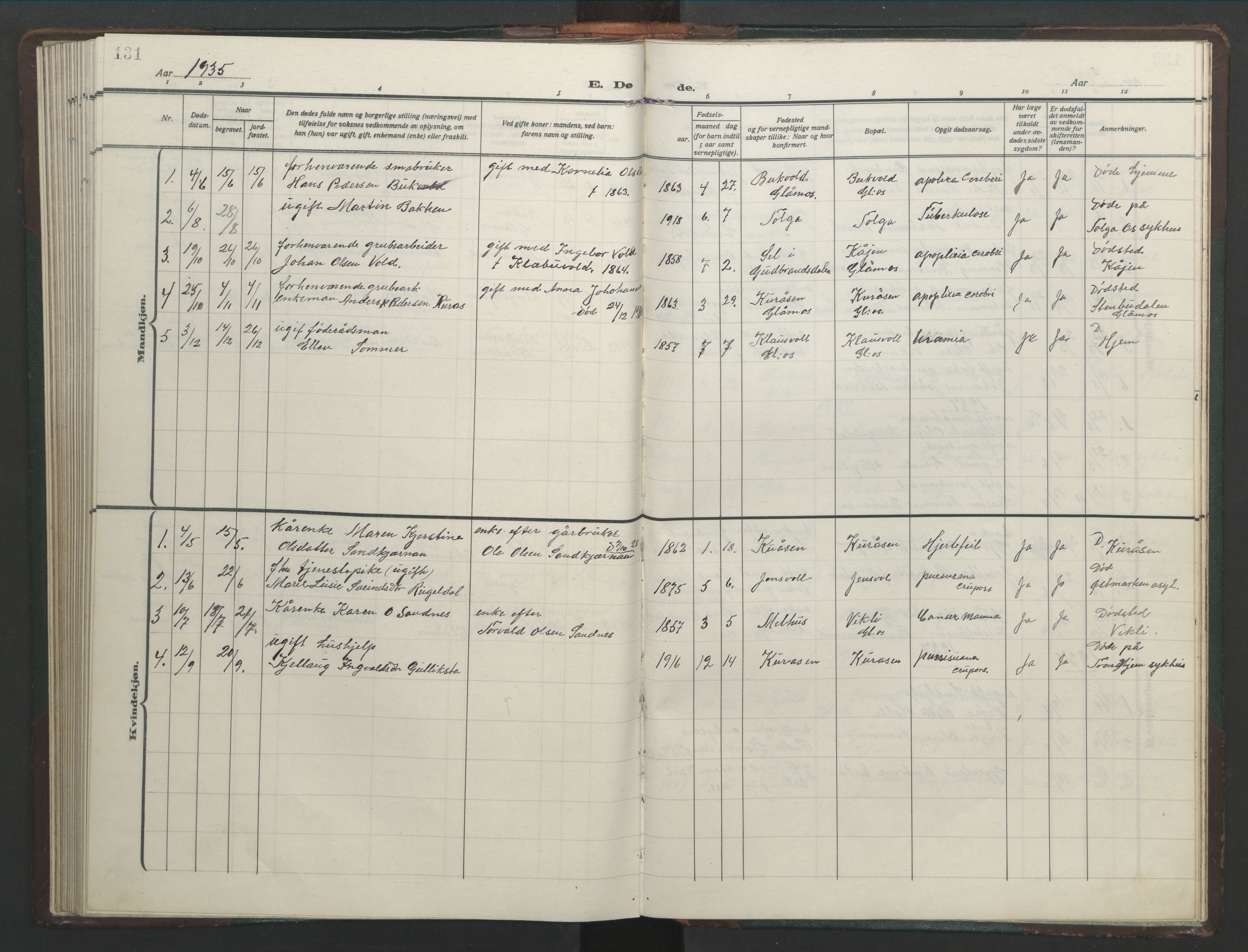 Ministerialprotokoller, klokkerbøker og fødselsregistre - Sør-Trøndelag, SAT/A-1456/682/L0947: Klokkerbok nr. 682C01, 1926-1968, s. 131