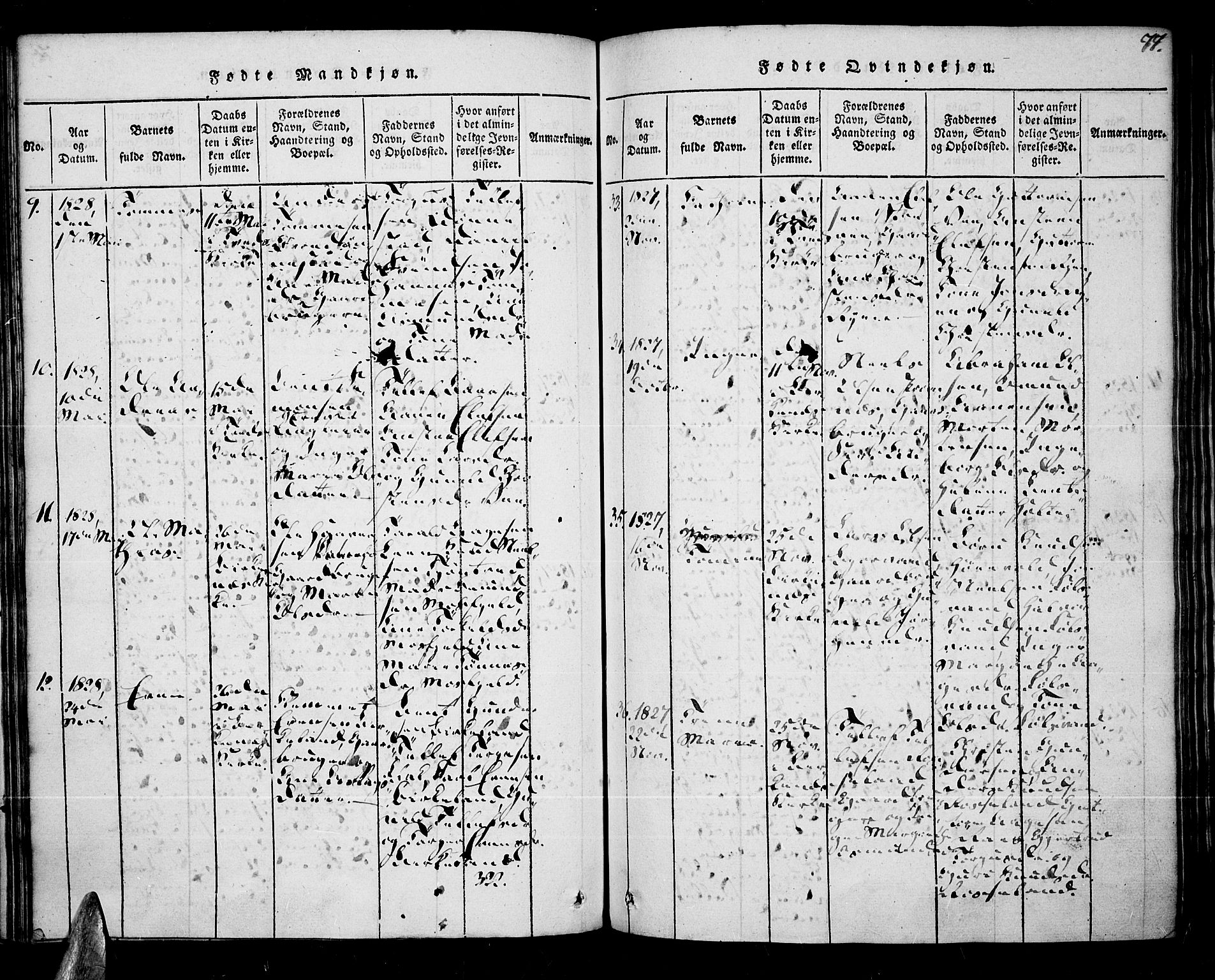 Tveit sokneprestkontor, AV/SAK-1111-0043/F/Fa/L0002: Ministerialbok nr. A 2, 1820-1830, s. 77