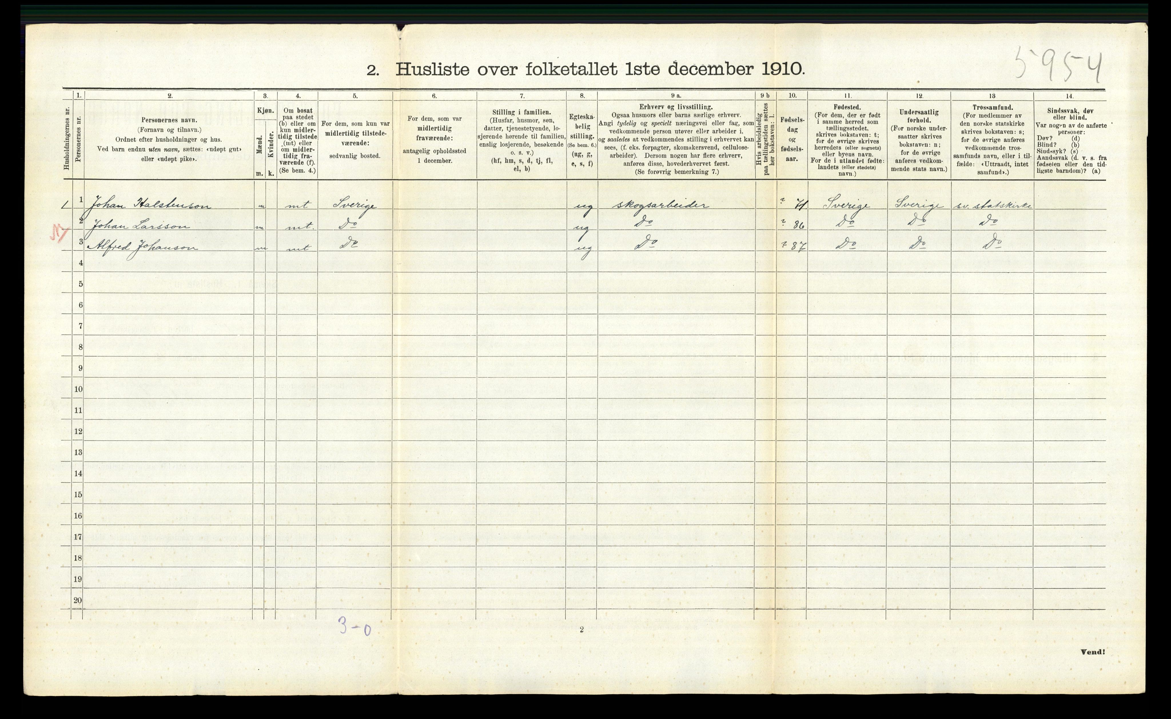 RA, Folketelling 1910 for 0428 Trysil herred, 1910, s. 636