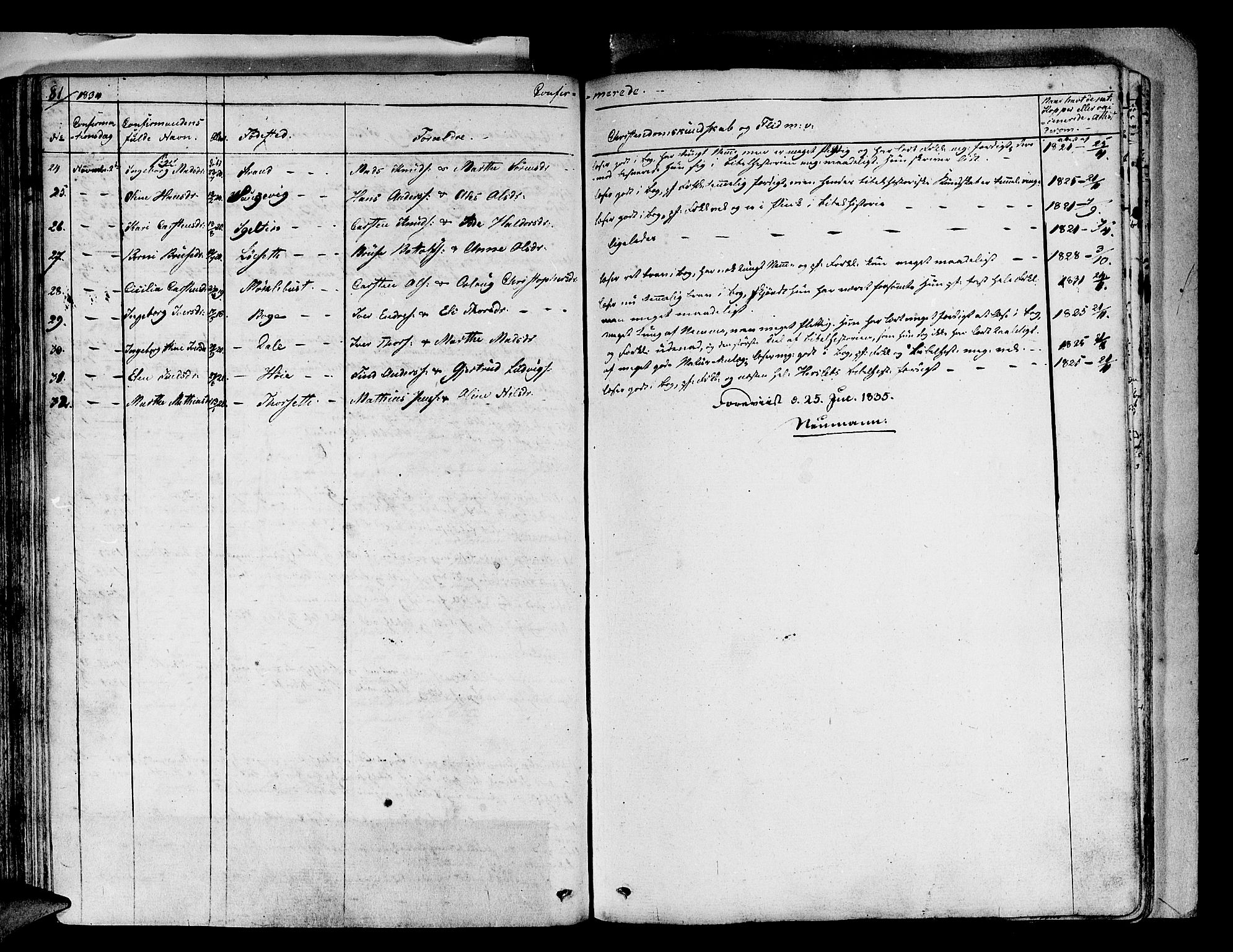 Fjaler sokneprestembete, AV/SAB-A-79801/H/Haa/Haaa/L0005: Ministerialbok nr. A 5, 1821-1835, s. 81