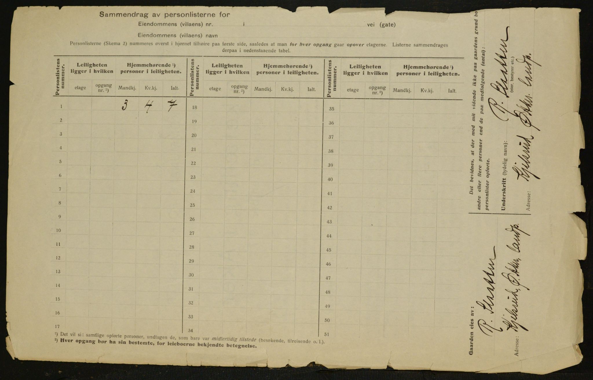 OBA, Kommunal folketelling 1.12.1917 for Aker, 1917, s. 31494