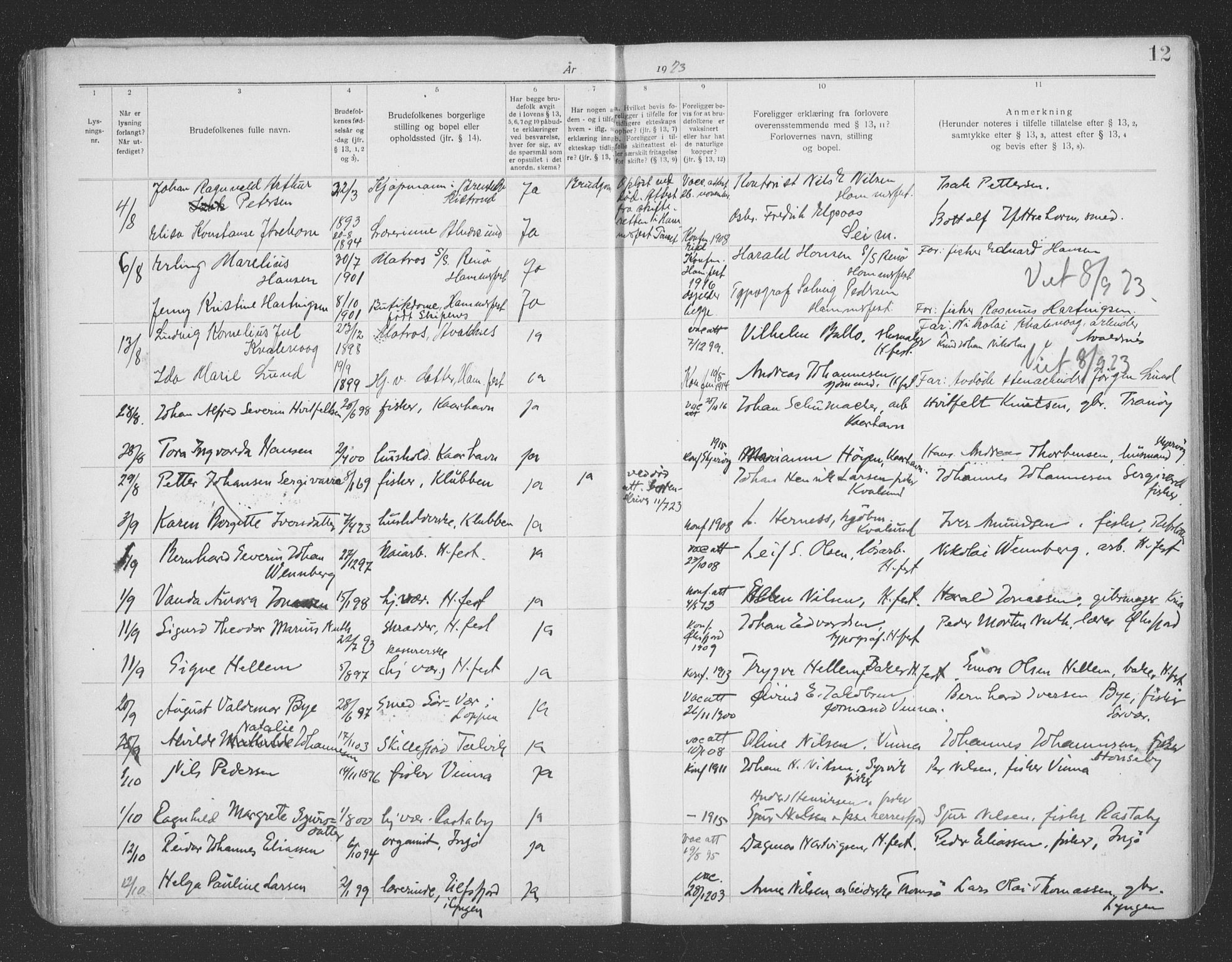 Hammerfest sokneprestkontor, AV/SATØ-S-1347/I/Ib/L0073: Lysningsprotokoll nr. 73, 1921-1939, s. 12