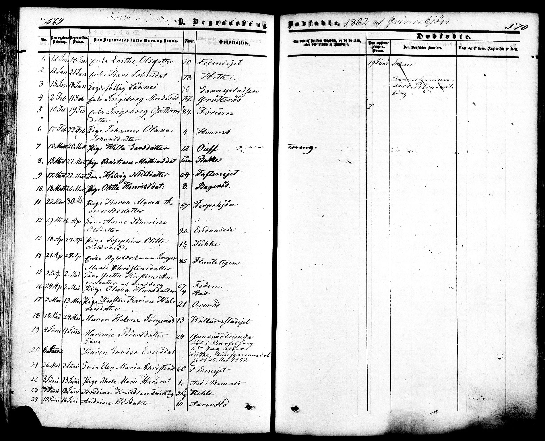 Ramnes kirkebøker, AV/SAKO-A-314/F/Fa/L0006: Ministerialbok nr. I 6, 1862-1877, s. 569-570