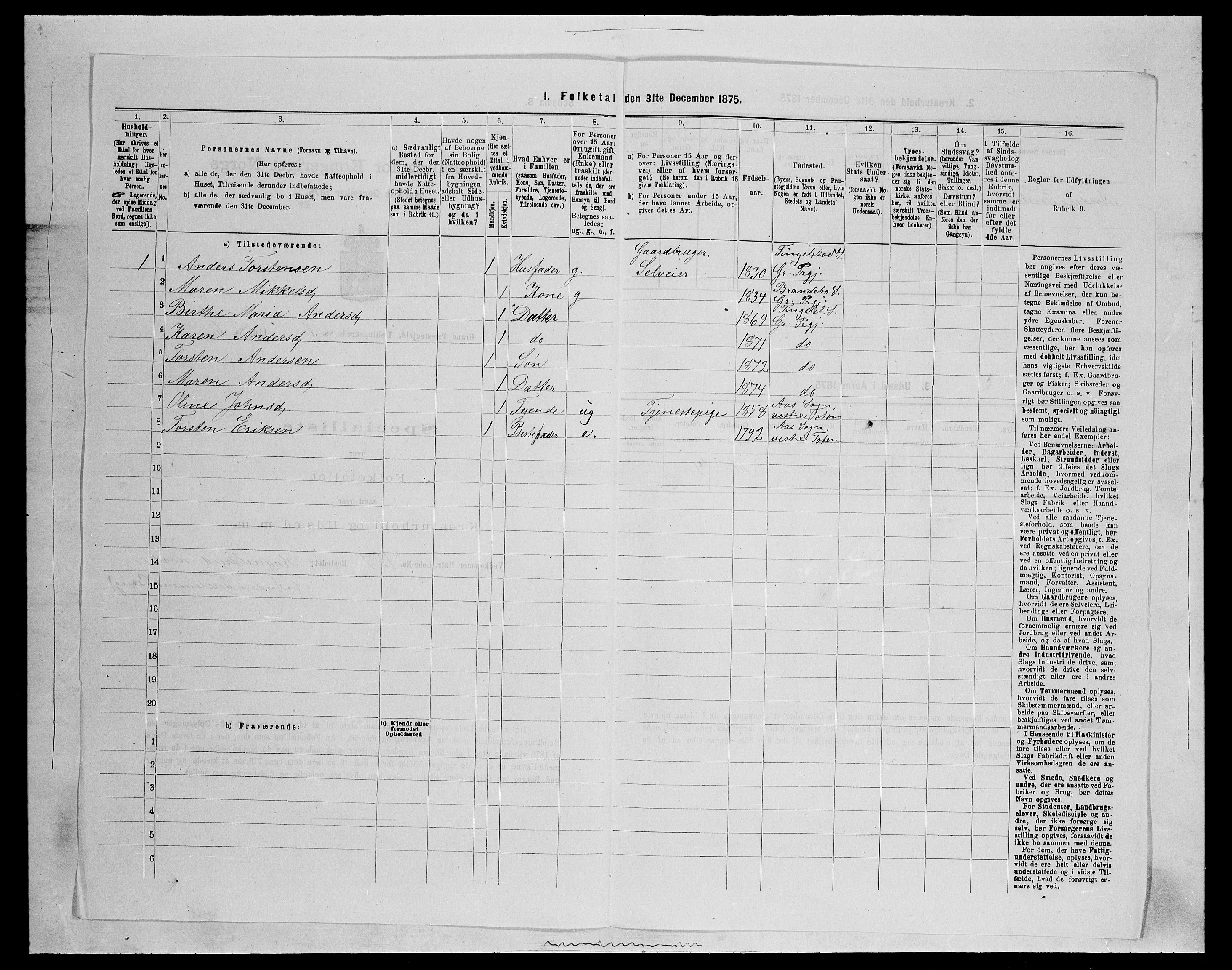 SAH, Folketelling 1875 for 0534P Gran prestegjeld, 1875, s. 1032