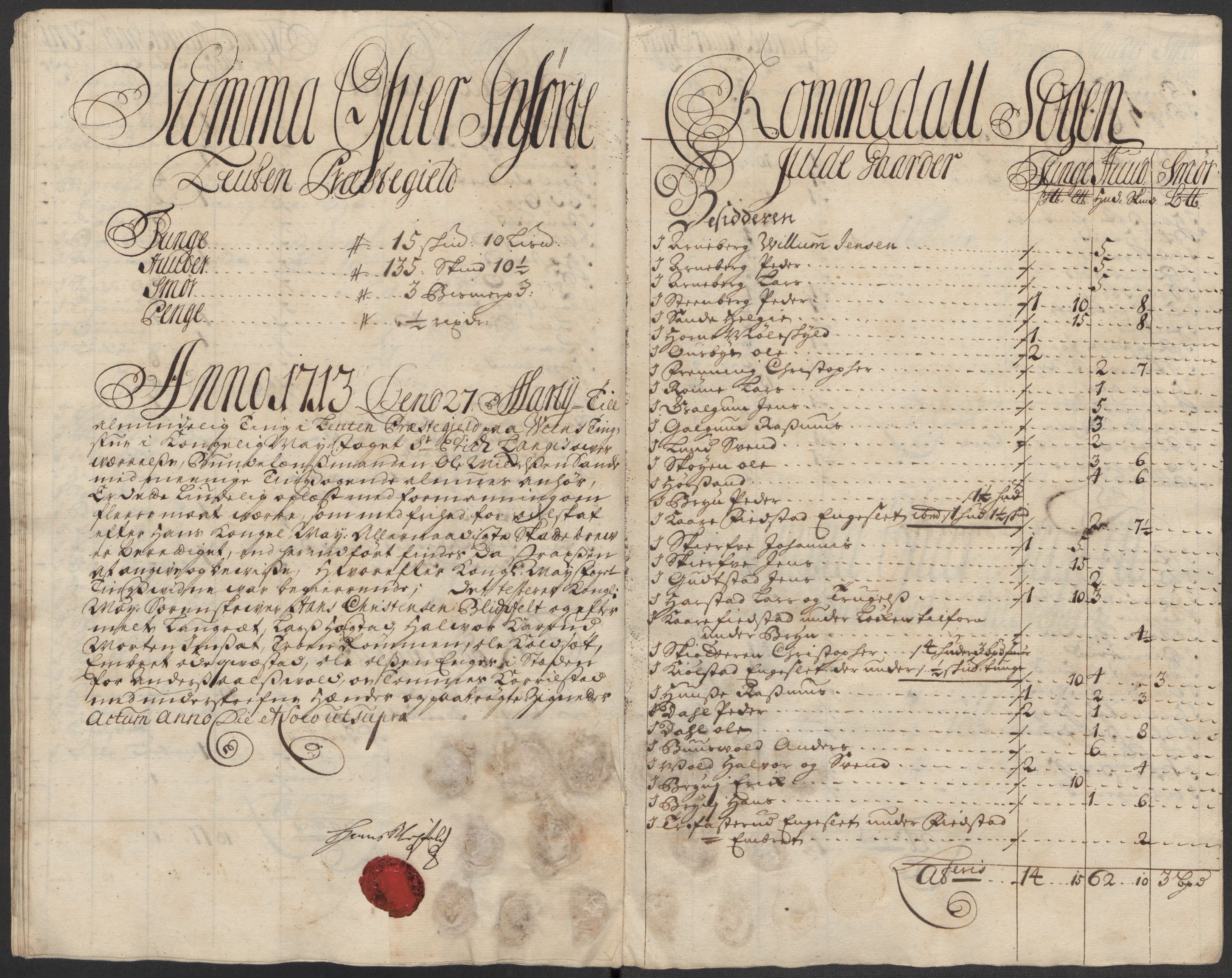 Rentekammeret inntil 1814, Reviderte regnskaper, Fogderegnskap, AV/RA-EA-4092/R16/L1050: Fogderegnskap Hedmark, 1713, s. 443