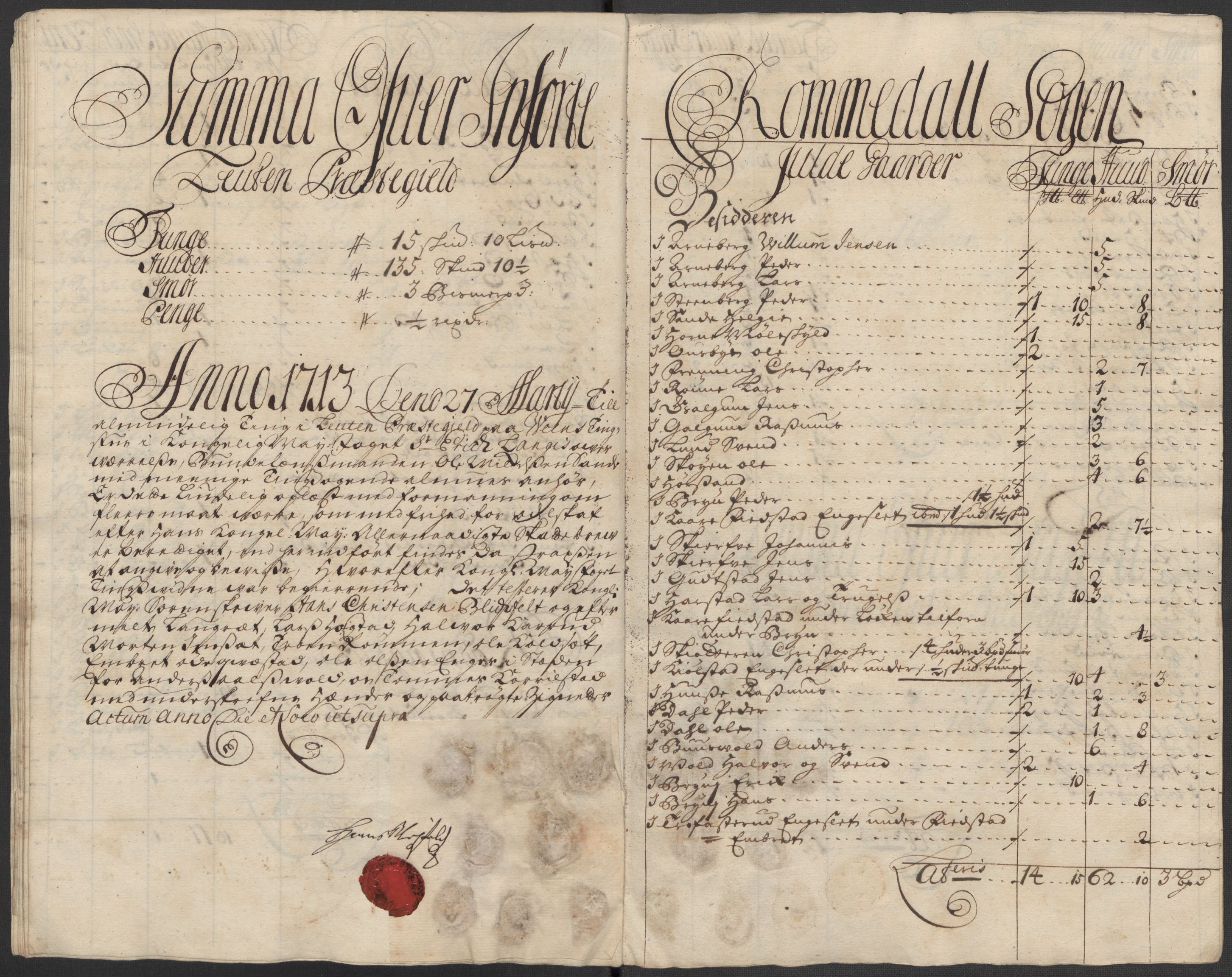 Rentekammeret inntil 1814, Reviderte regnskaper, Fogderegnskap, RA/EA-4092/R16/L1050: Fogderegnskap Hedmark, 1713, s. 443