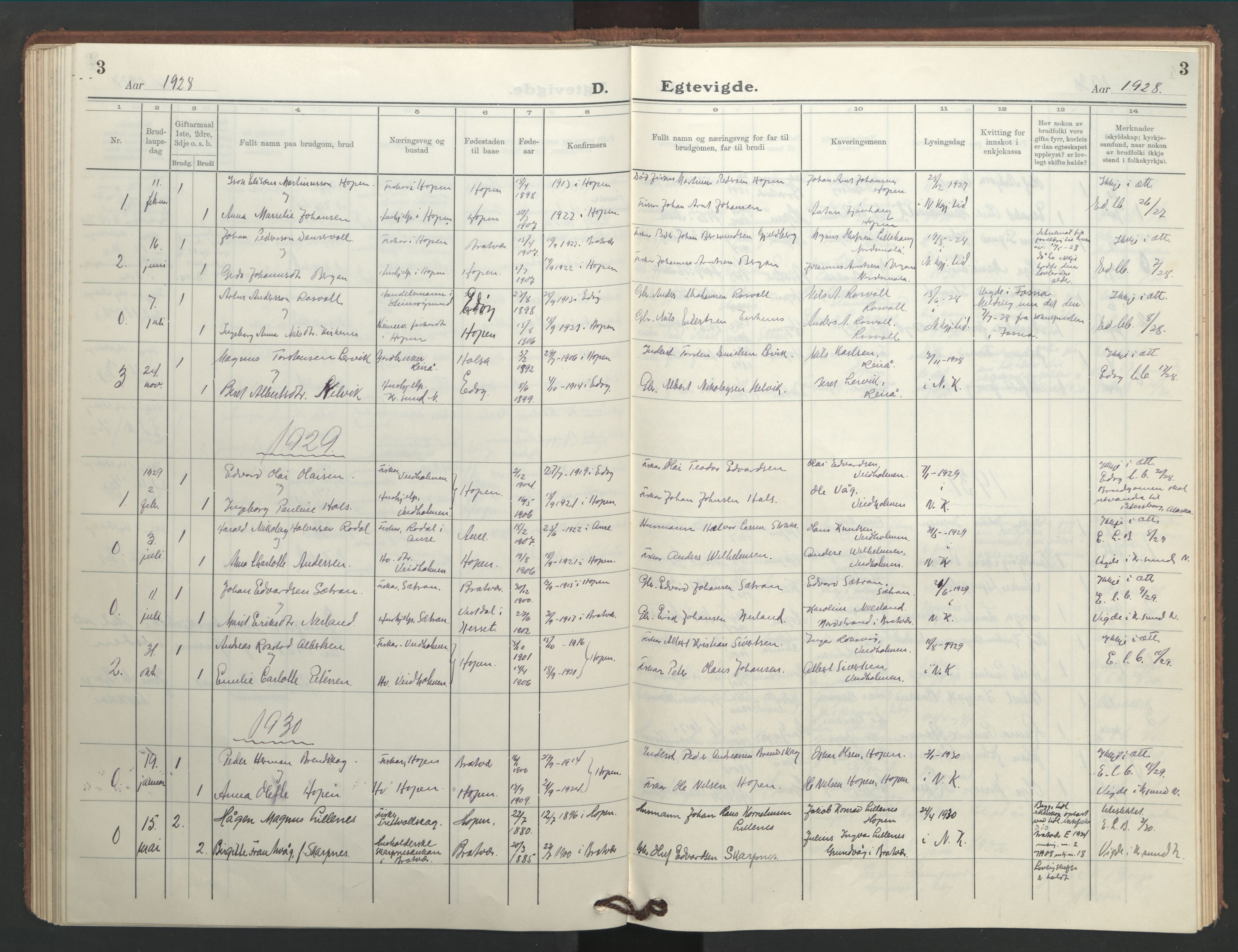 Ministerialprotokoller, klokkerbøker og fødselsregistre - Møre og Romsdal, SAT/A-1454/583/L0957: Klokkerbok nr. 583C02, 1926-1947, s. 3