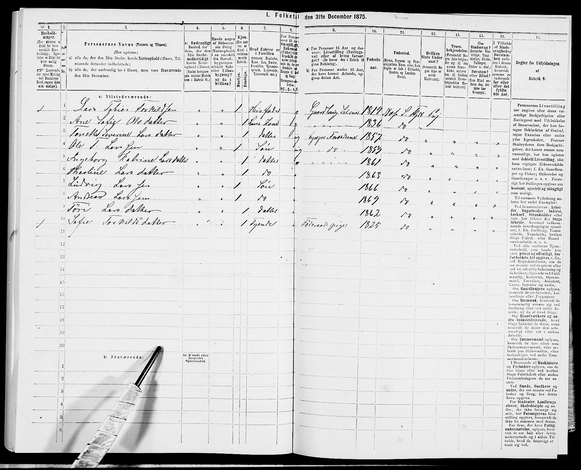 SAK, Folketelling 1875 for 1042L Flekkefjord prestegjeld, Nes sokn og Hidra sokn, 1875, s. 1214