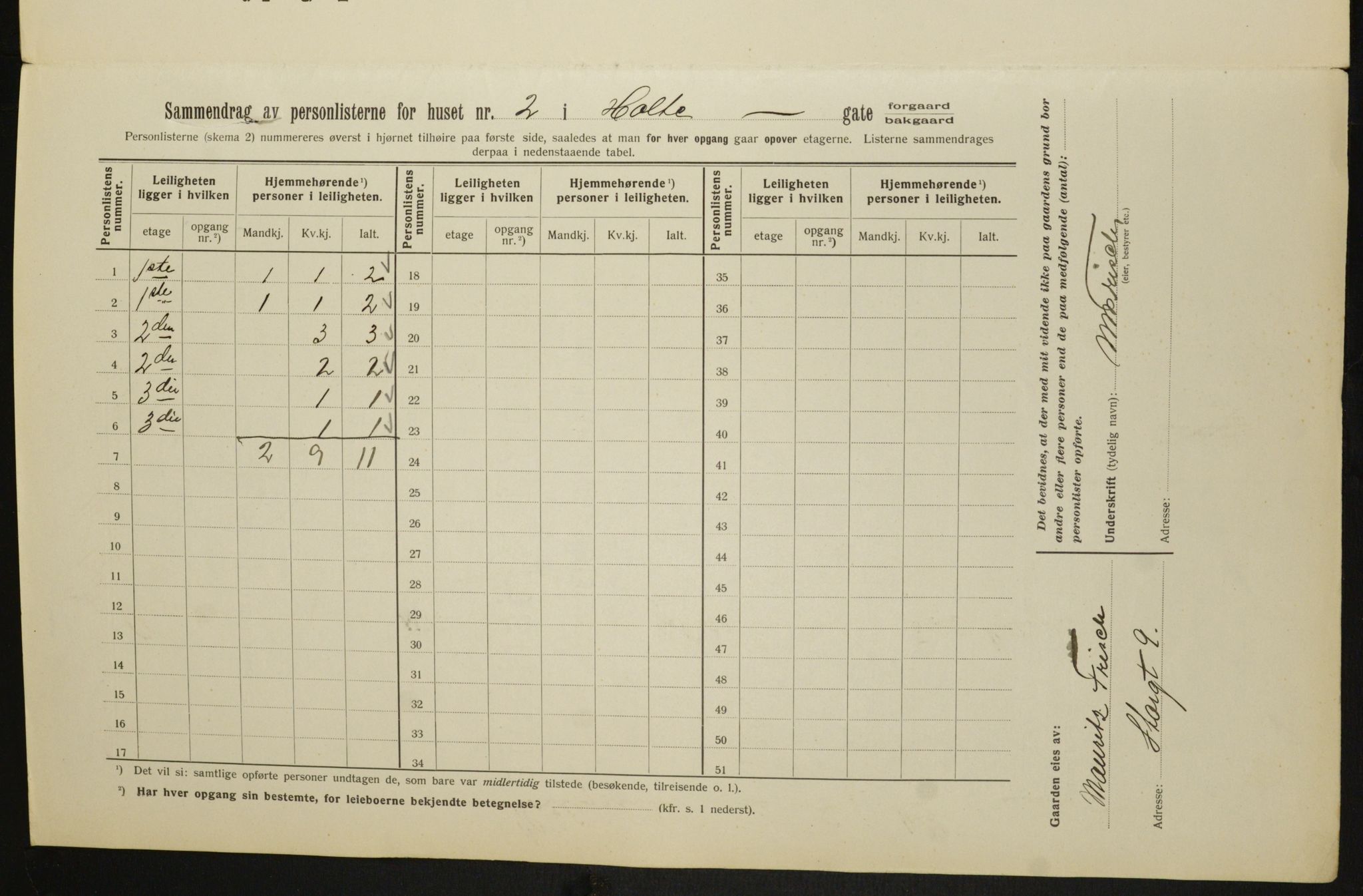 OBA, Kommunal folketelling 1.2.1913 for Kristiania, 1913, s. 40948