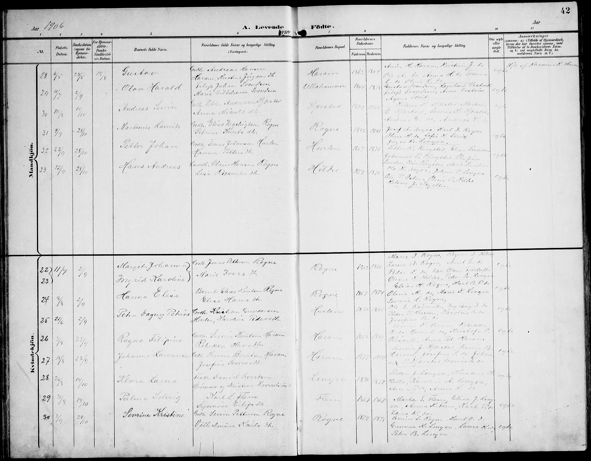 Ministerialprotokoller, klokkerbøker og fødselsregistre - Møre og Romsdal, AV/SAT-A-1454/536/L0511: Klokkerbok nr. 536C06, 1899-1944, s. 42