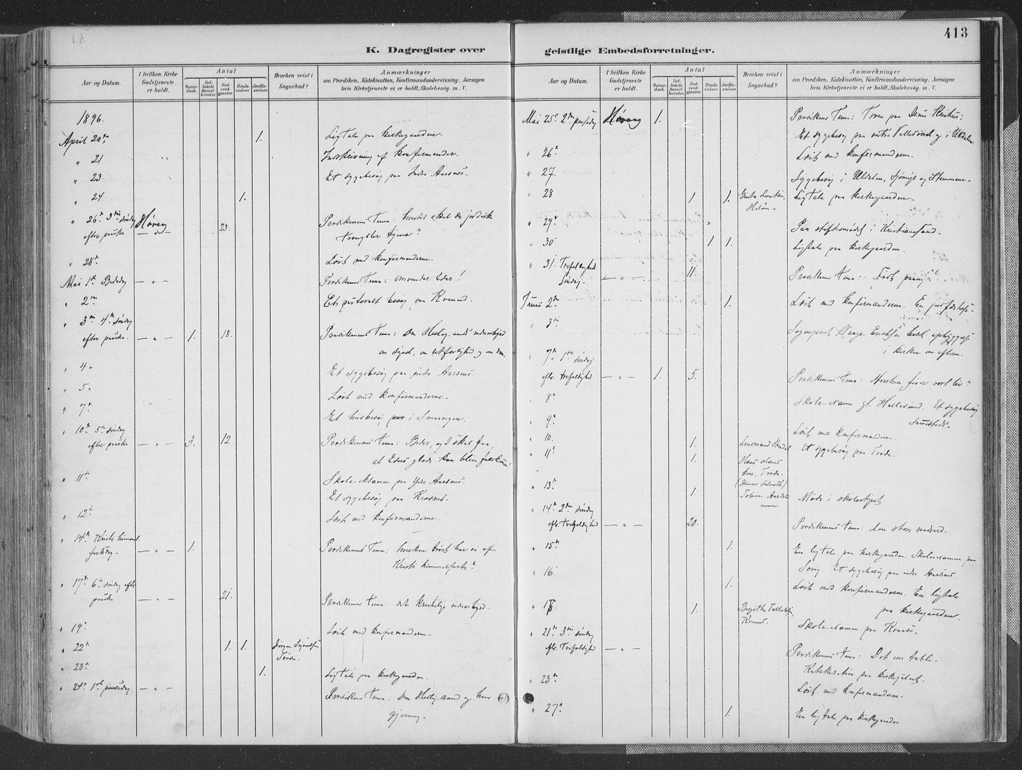 Høvåg sokneprestkontor, AV/SAK-1111-0025/F/Fa/L0006: Ministerialbok nr. A 6, 1894-1923, s. 413