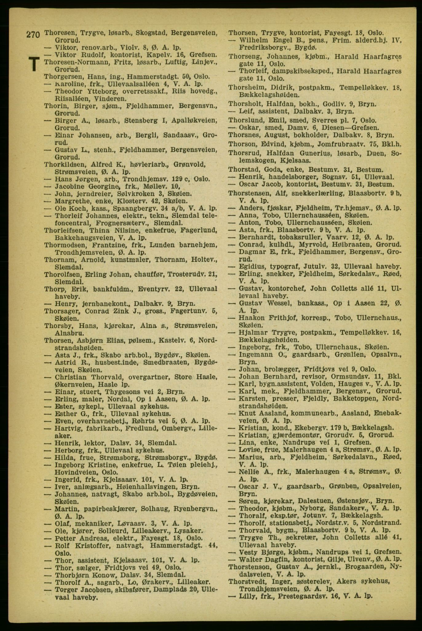 Aker adressebok/adressekalender, PUBL/001/A/004: Aker adressebok, 1929, s. 270