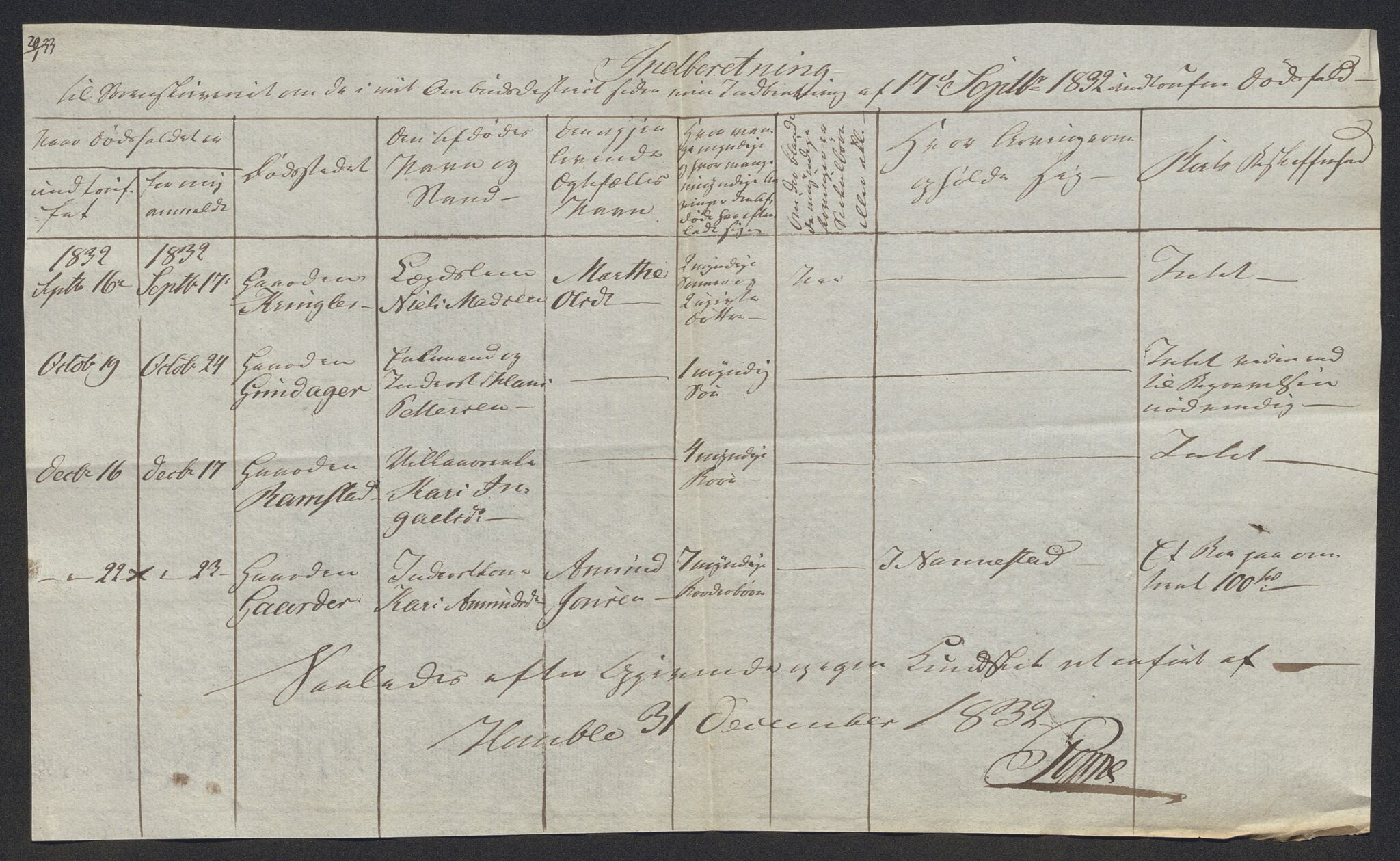 Eidsvoll tingrett, AV/SAO-A-10371/H/Ha/Hab/L0002: Dødsfallslister, 1832-1850, s. 25