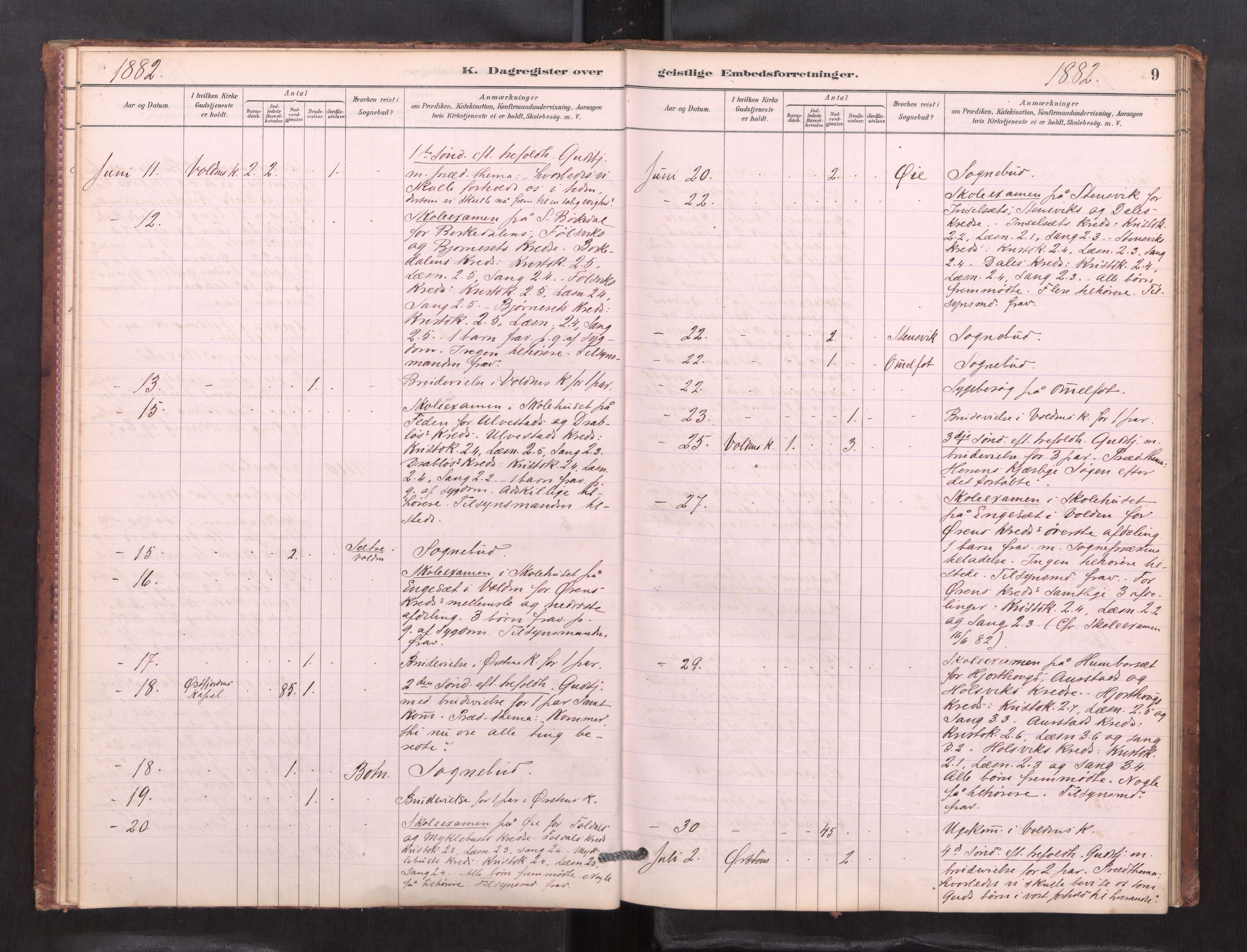 Ministerialprotokoller, klokkerbøker og fødselsregistre - Møre og Romsdal, AV/SAT-A-1454/511/L0151: Dagsregister nr. 511---, 1881-1896, s. 9