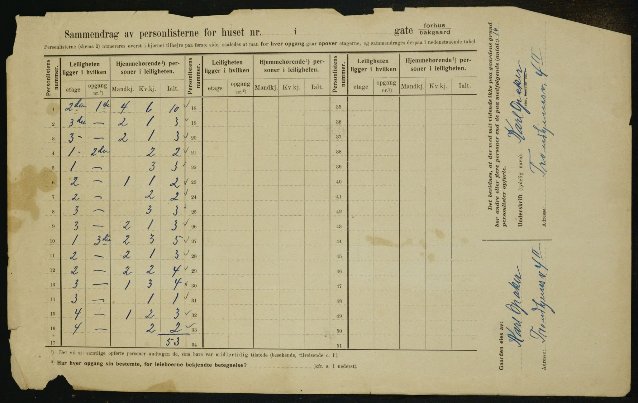 OBA, Kommunal folketelling 1.2.1910 for Kristiania, 1910, s. 110093