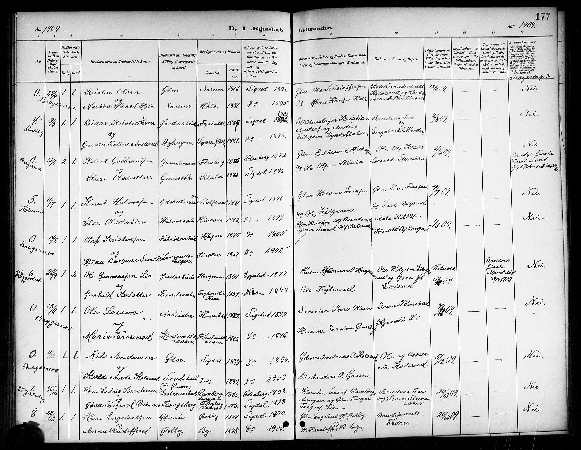 Sigdal kirkebøker, AV/SAKO-A-245/G/Ga/L0006: Klokkerbok nr. I 6, 1901-1916, s. 177
