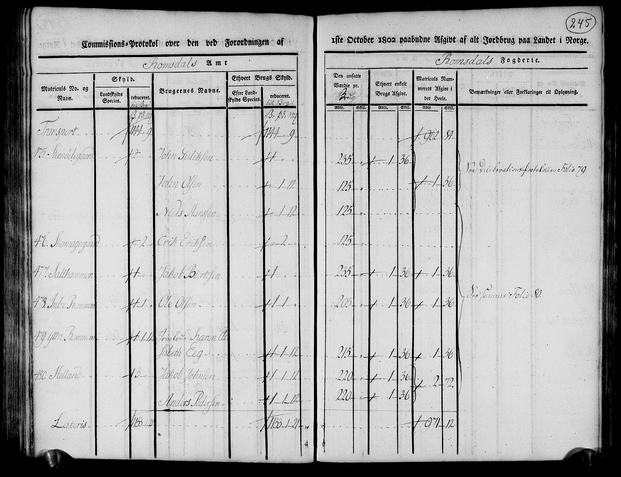 Rentekammeret inntil 1814, Realistisk ordnet avdeling, AV/RA-EA-4070/N/Ne/Nea/L0127: Romsdal fogderi. Kommisjonsprotokoll, 1803, s. 126