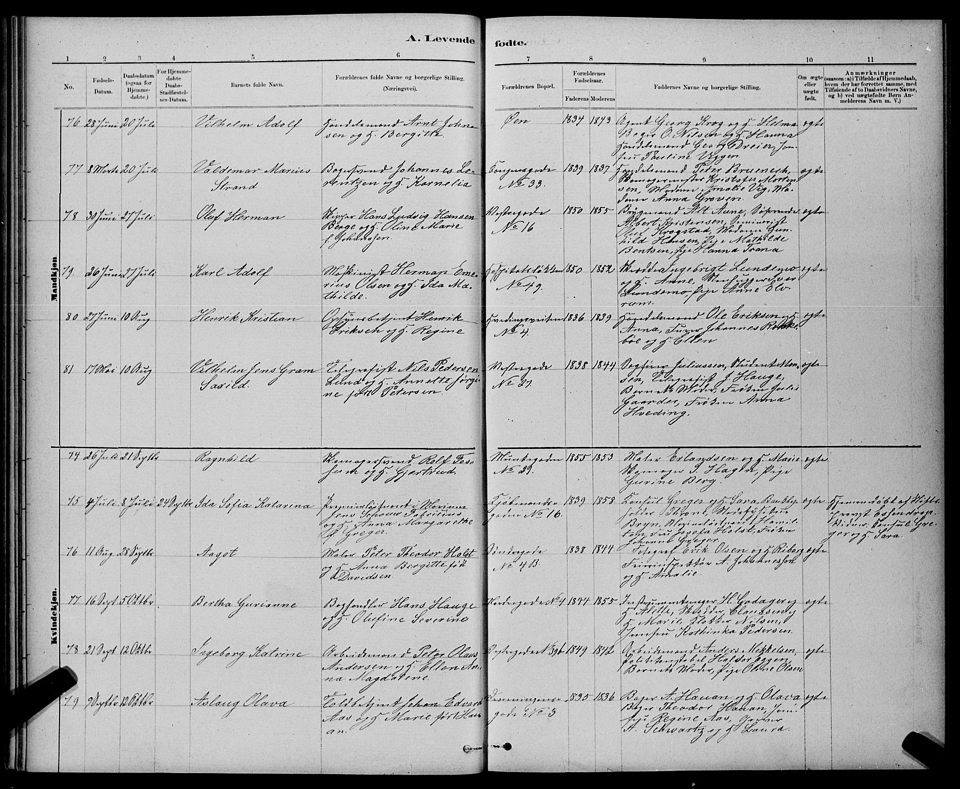 Ministerialprotokoller, klokkerbøker og fødselsregistre - Sør-Trøndelag, AV/SAT-A-1456/601/L0091: Klokkerbok nr. 601C09, 1878-1883