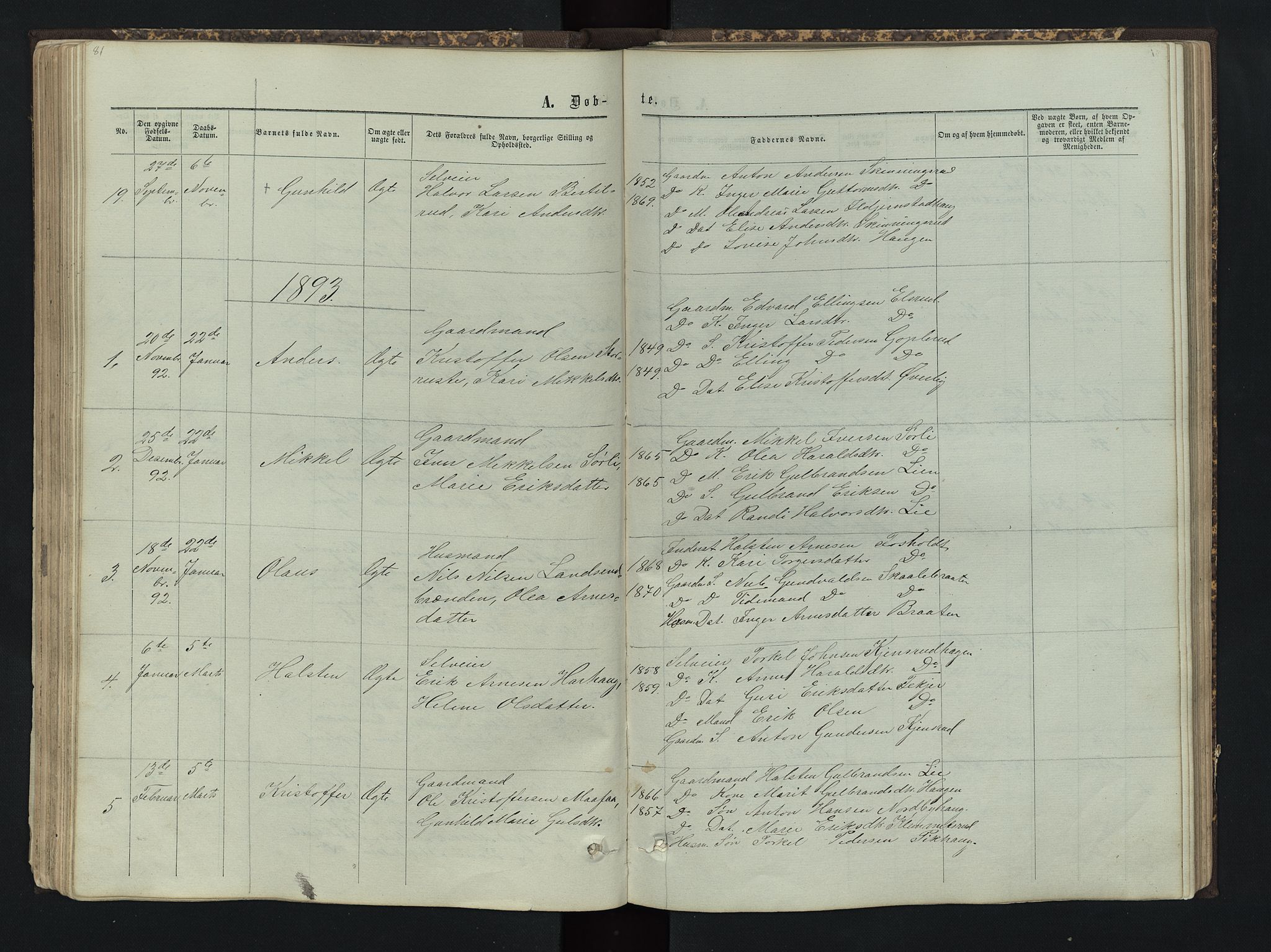 Sør-Aurdal prestekontor, AV/SAH-PREST-128/H/Ha/Hab/L0004: Klokkerbok nr. 4, 1865-1893, s. 81