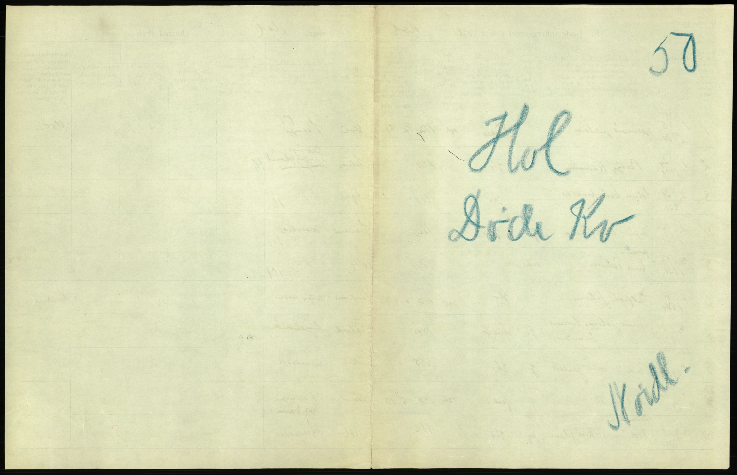 Statistisk sentralbyrå, Sosiodemografiske emner, Befolkning, AV/RA-S-2228/D/Df/Dfc/Dfca/L0051: Nordland fylke: Døde. Bygder og byer., 1921