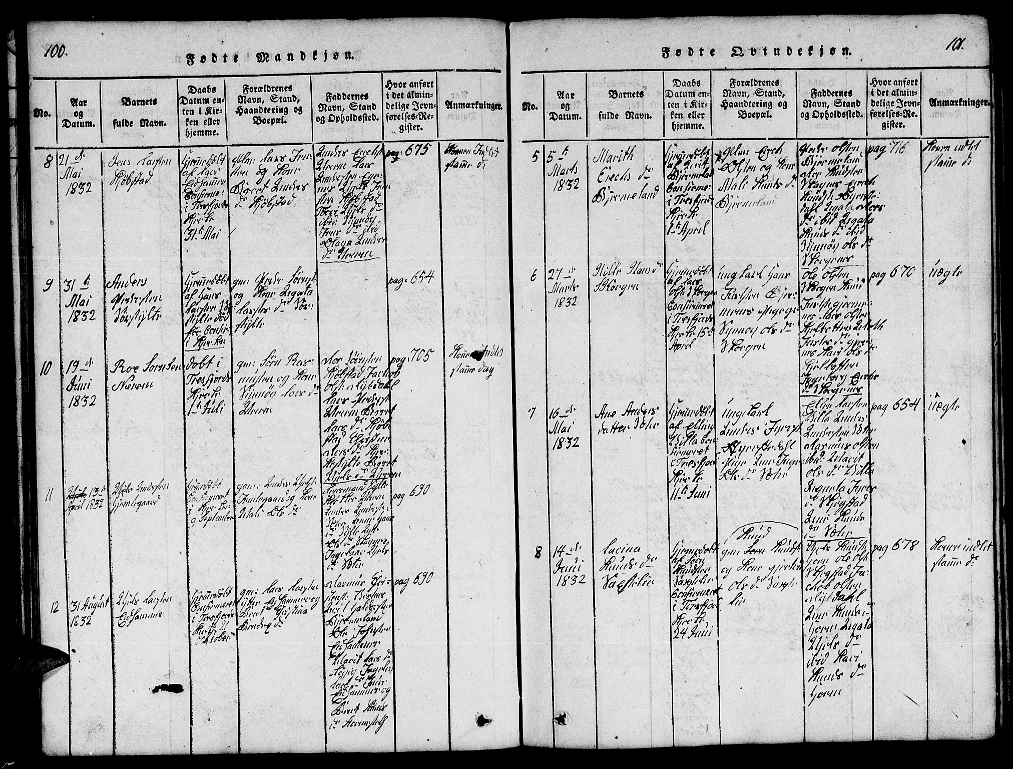 Ministerialprotokoller, klokkerbøker og fødselsregistre - Møre og Romsdal, AV/SAT-A-1454/541/L0546: Klokkerbok nr. 541C01, 1818-1856, s. 100-101