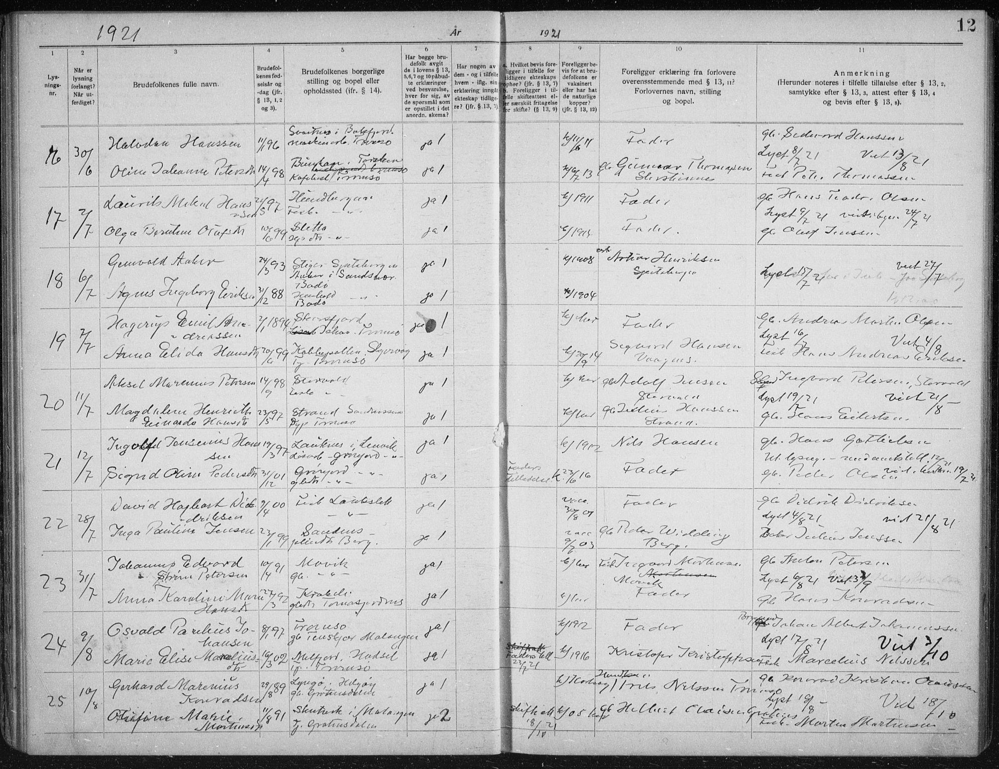 Tromsøysund sokneprestkontor, AV/SATØ-S-1304/H/Hc/L0059: Lysningsprotokoll nr. 59, 1919-1937, s. 12