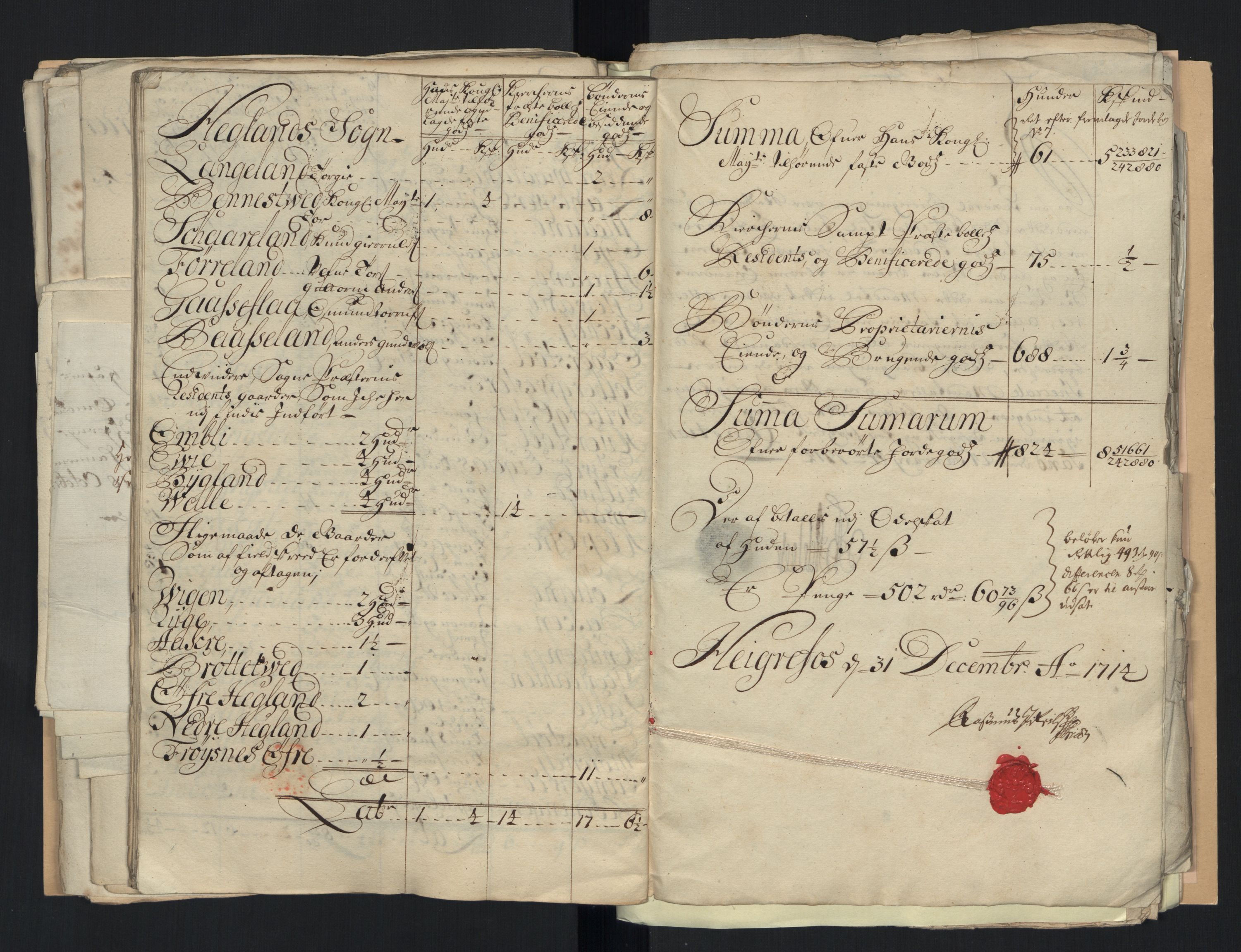Rentekammeret inntil 1814, Reviderte regnskaper, Fogderegnskap, RA/EA-4092/R40/L2451: Fogderegnskap Råbyggelag, 1714-1715, s. 133