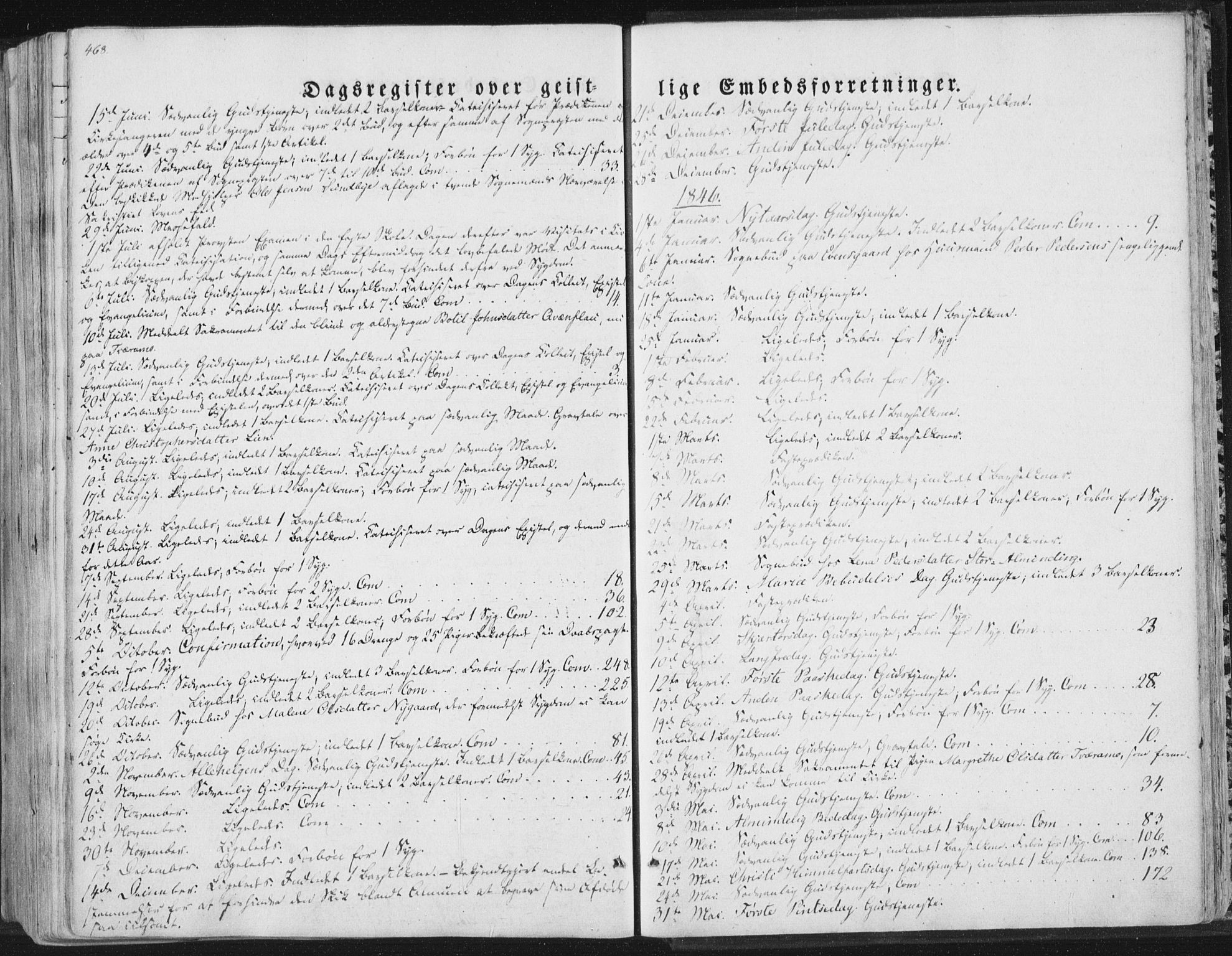 Ministerialprotokoller, klokkerbøker og fødselsregistre - Nordland, SAT/A-1459/847/L0667: Ministerialbok nr. 847A07, 1842-1871, s. 468