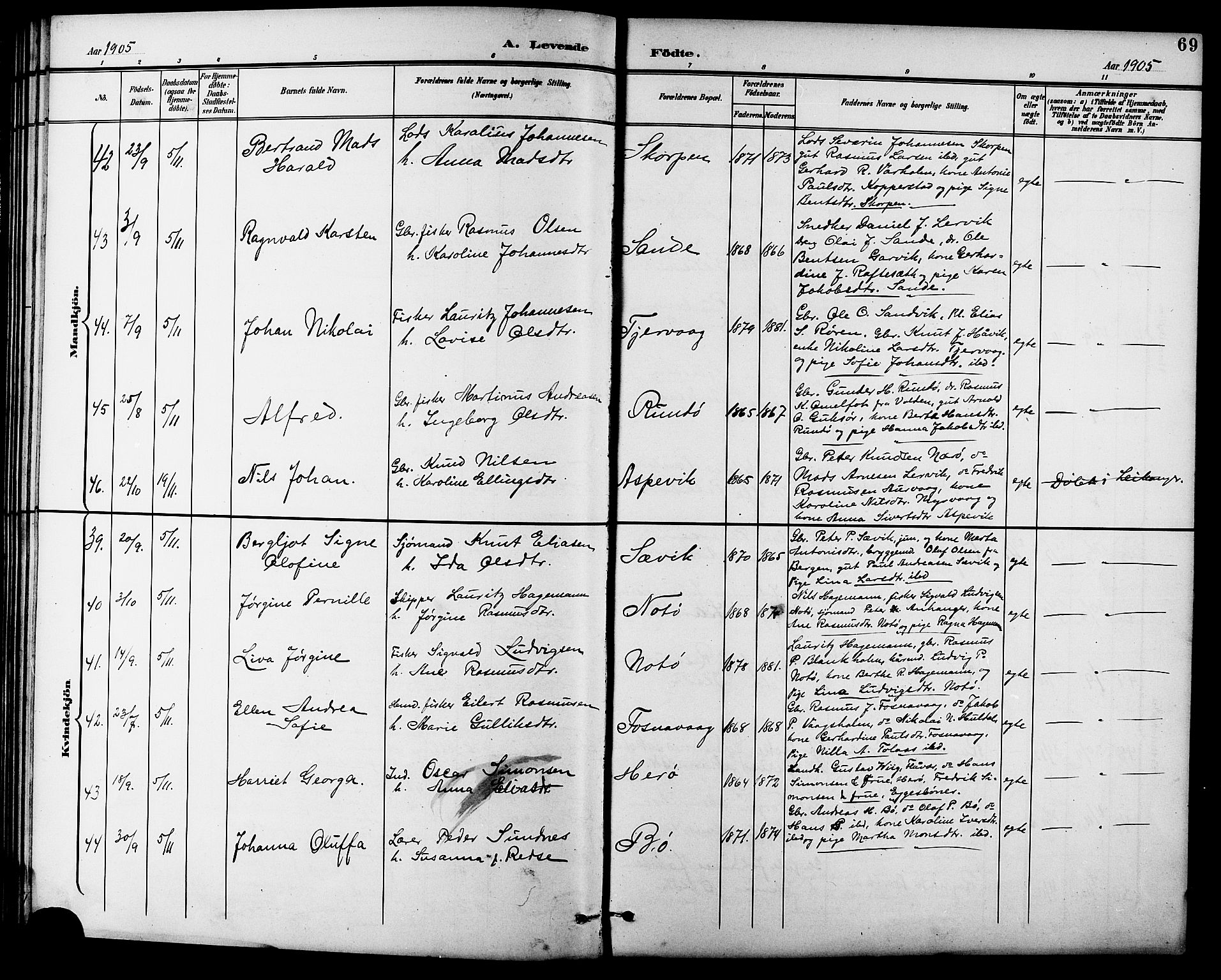 Ministerialprotokoller, klokkerbøker og fødselsregistre - Møre og Romsdal, AV/SAT-A-1454/507/L0082: Klokkerbok nr. 507C05, 1896-1914, s. 69