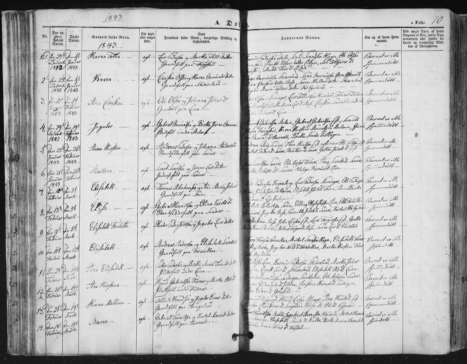 Høyland sokneprestkontor, AV/SAST-A-101799/001/30BA/L0008: Ministerialbok nr. A 8, 1841-1856, s. 70
