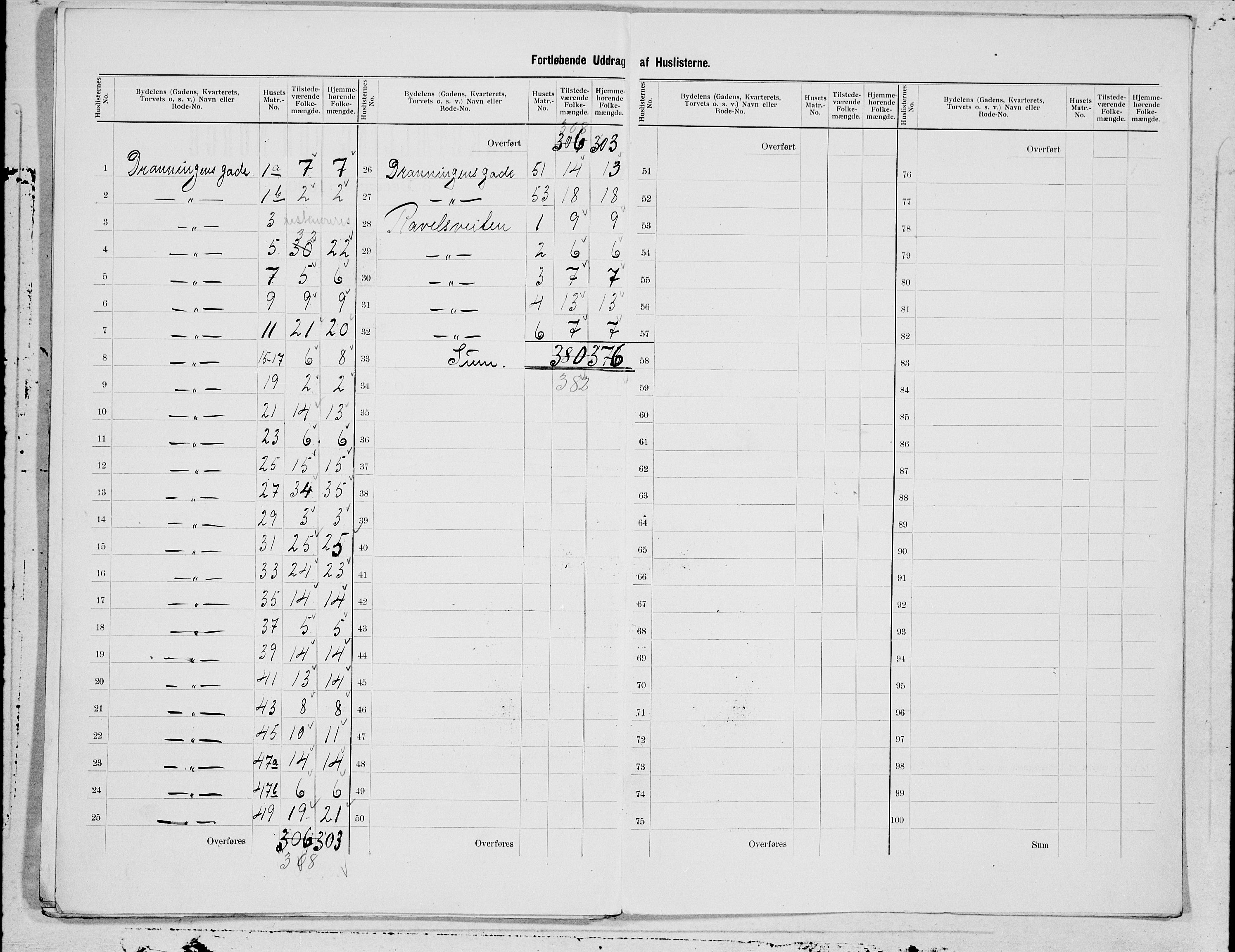 SAT, Folketelling 1900 for 1601 Trondheim kjøpstad, 1900, s. 32