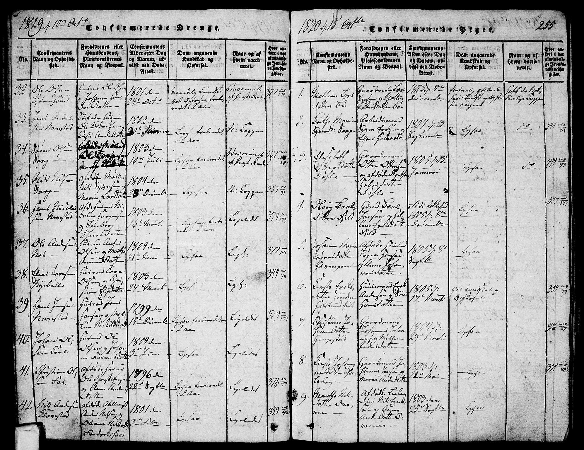 Skjeberg prestekontor Kirkebøker, AV/SAO-A-10923/G/Ga/L0001: Klokkerbok nr. I 1, 1815-1830, s. 255
