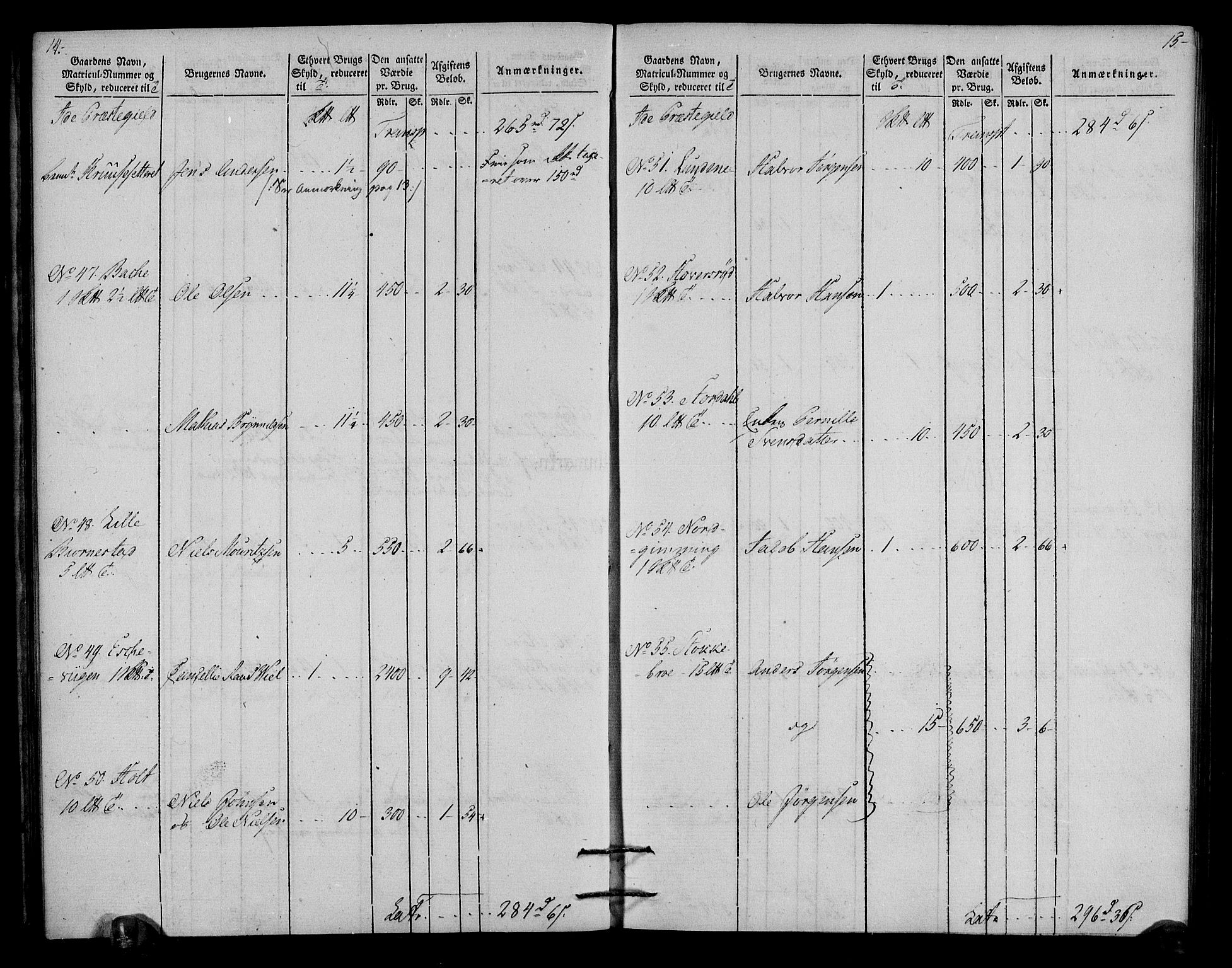 Rentekammeret inntil 1814, Realistisk ordnet avdeling, AV/RA-EA-4070/N/Ne/Nea/L0006: Idd og Marker fogderi. Oppebørselsregister, 1803, s. 10