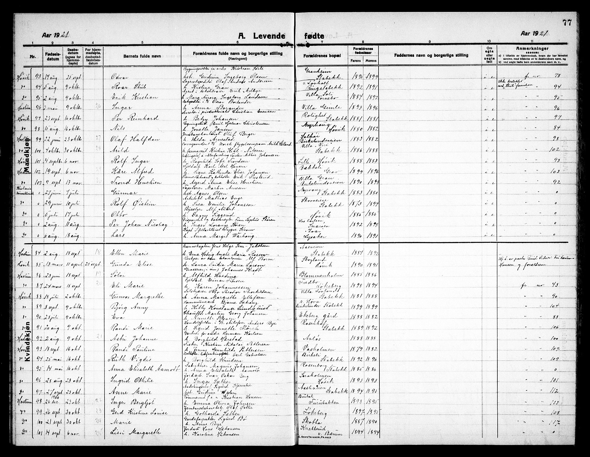 Østre Bærum prestekontor Kirkebøker, AV/SAO-A-10887/G/Ga/L0002: Klokkerbok nr. 2, 1912-1929, s. 77