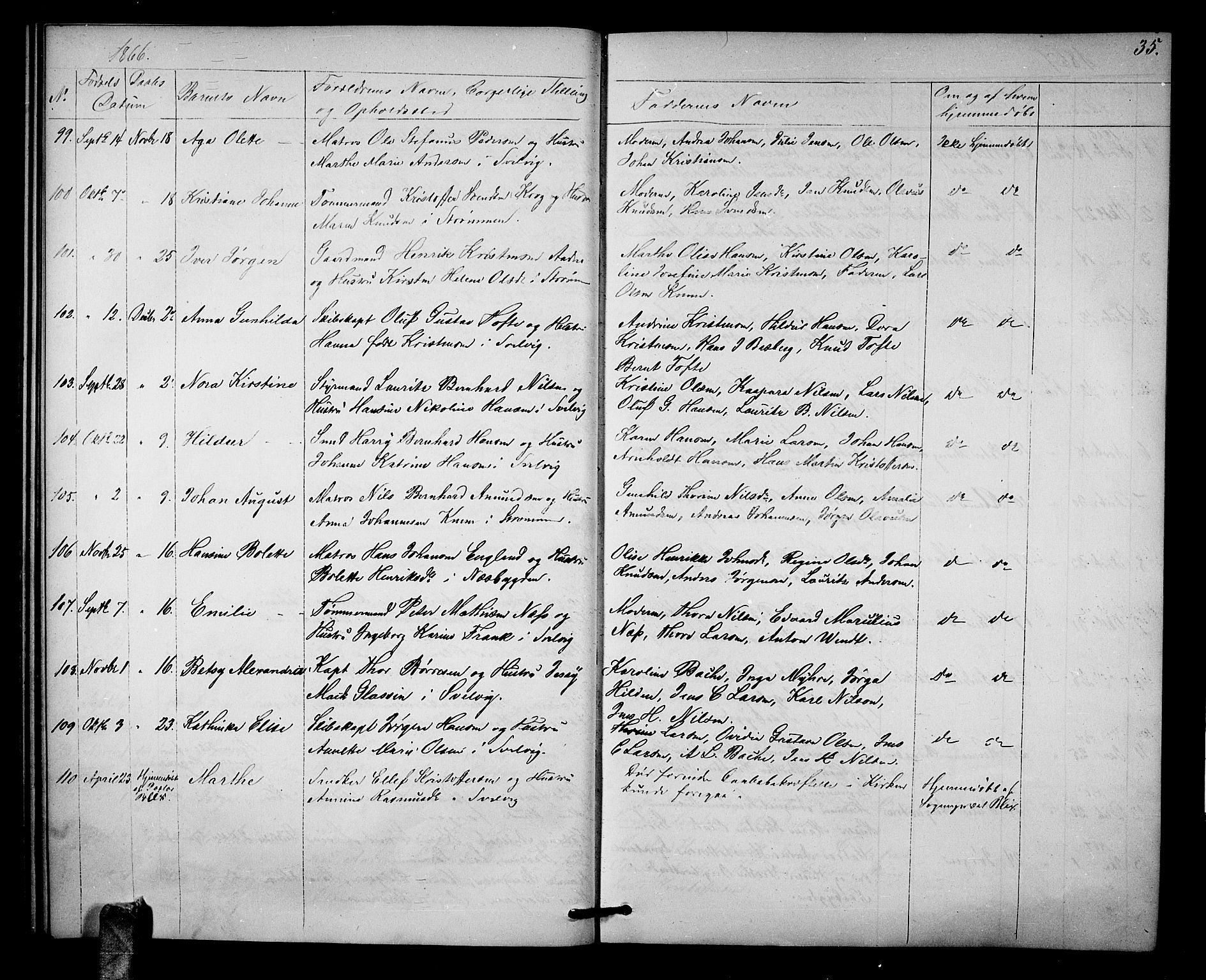 Strømm kirkebøker, AV/SAKO-A-322/G/Ga/L0001: Klokkerbok nr. I 1, 1861-1885, s. 35