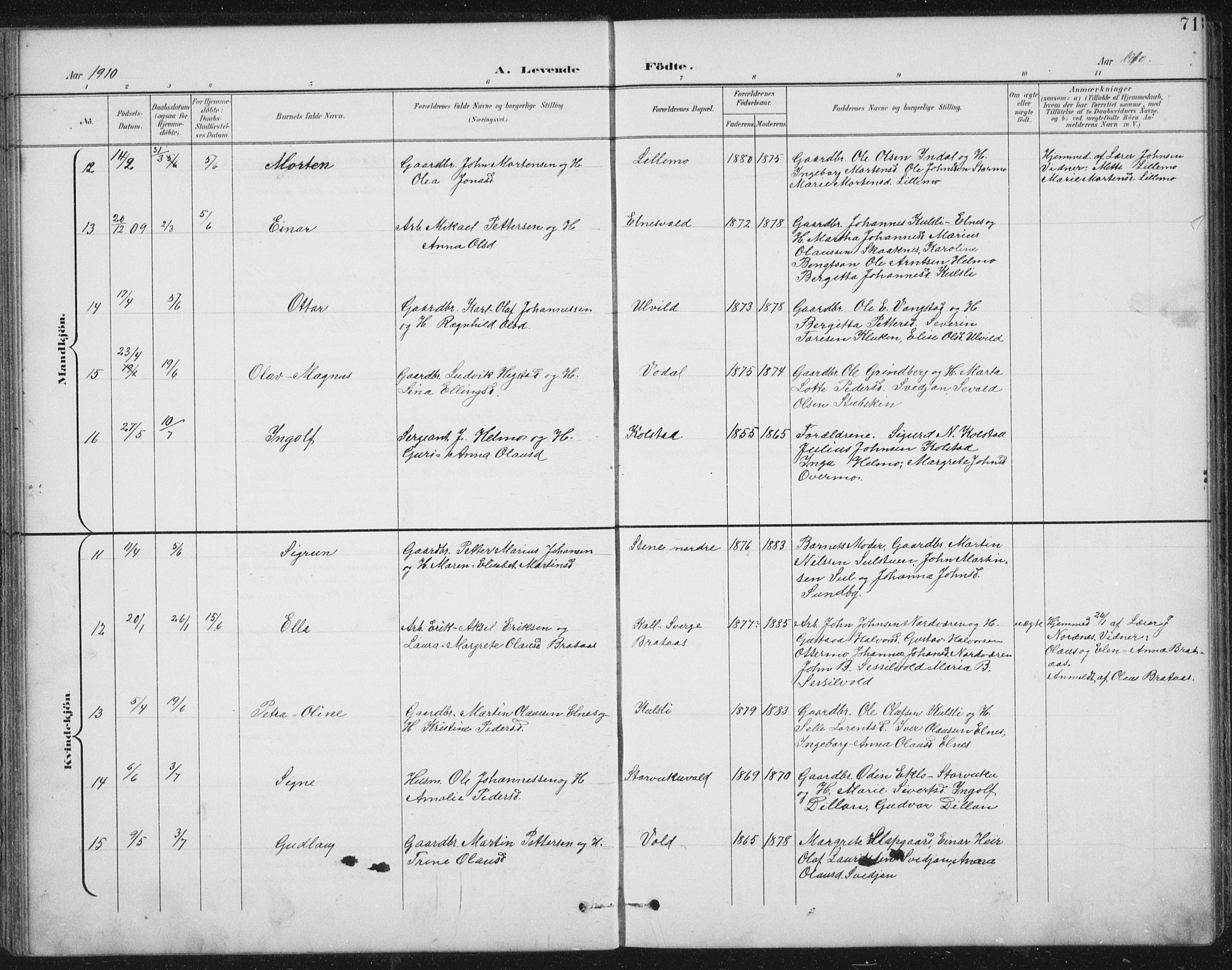 Ministerialprotokoller, klokkerbøker og fødselsregistre - Nord-Trøndelag, SAT/A-1458/724/L0269: Klokkerbok nr. 724C05, 1899-1920, s. 71