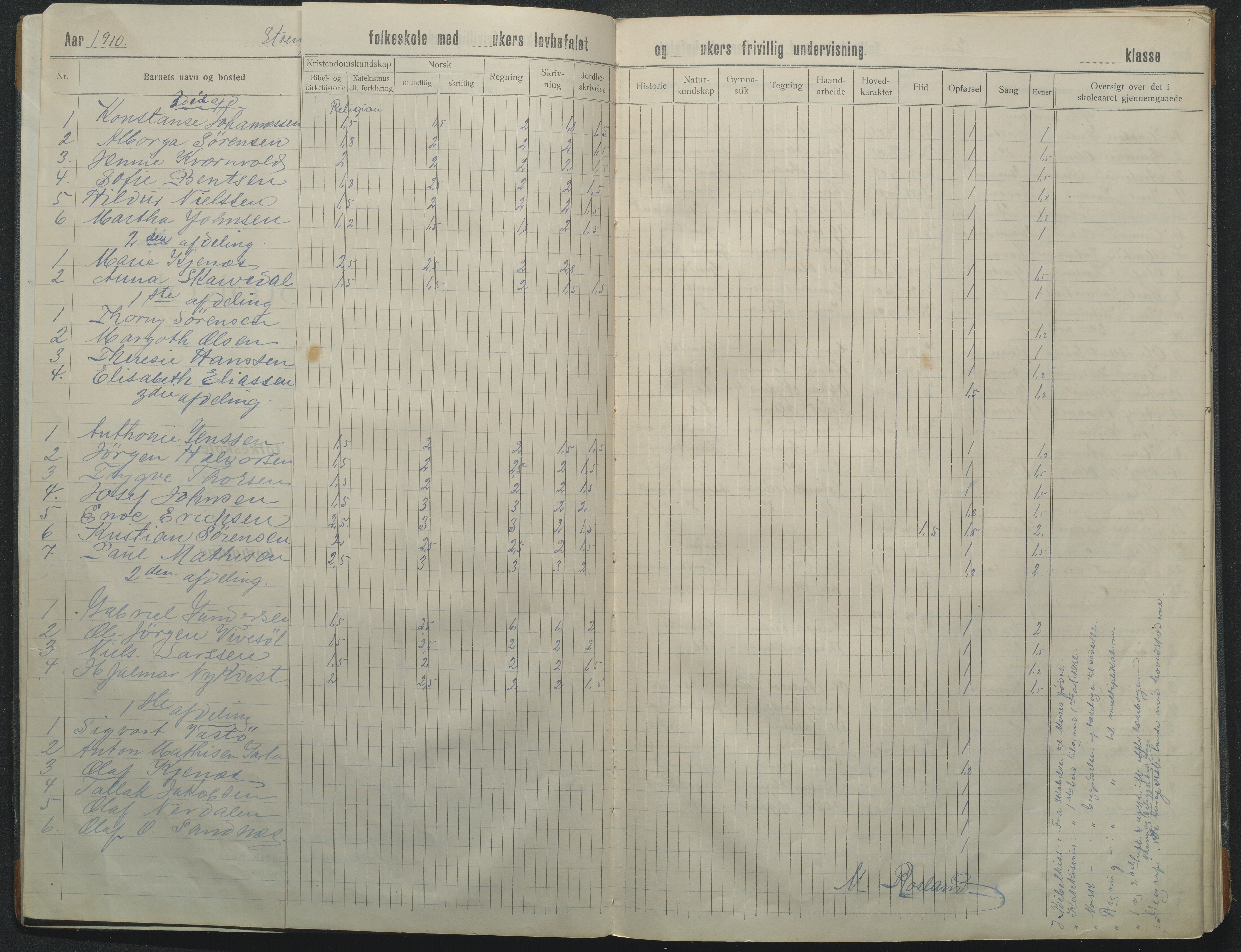 Flosta kommune, Strengereid Krets, AAKS/KA0916-550h/F01/L0003: Skoleprotokoll Strengereid skole, 1910-1917