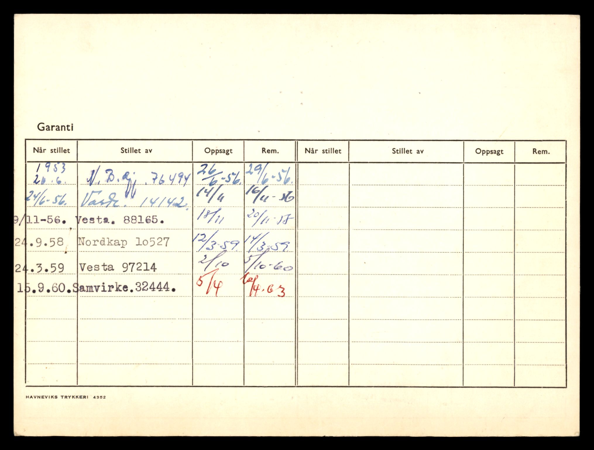 Møre og Romsdal vegkontor - Ålesund trafikkstasjon, AV/SAT-A-4099/F/Fe/L0044: Registreringskort for kjøretøy T 14205 - T 14319, 1927-1998, s. 294