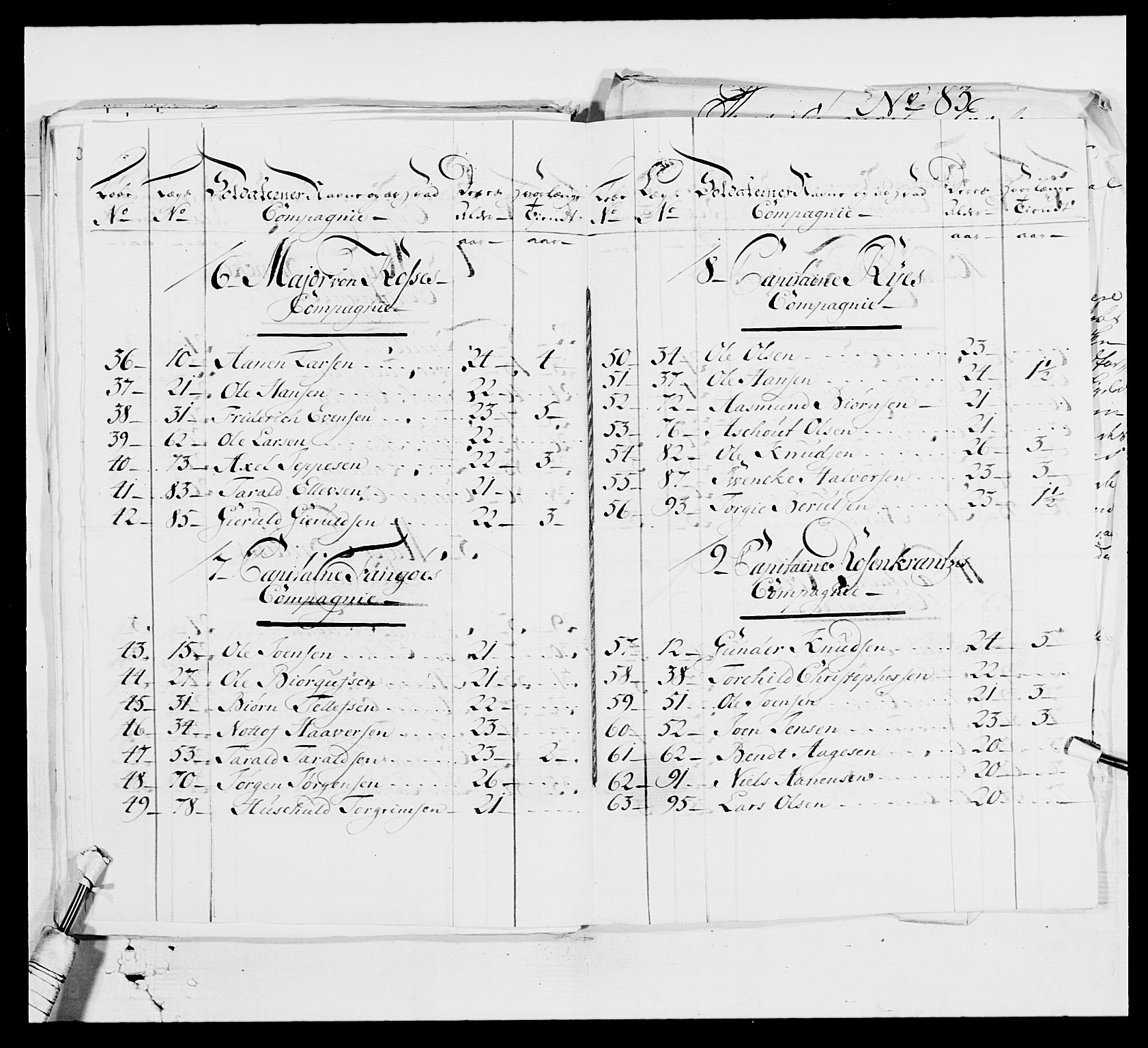 Kommanderende general (KG I) med Det norske krigsdirektorium, AV/RA-EA-5419/E/Ea/L0522b: 1. Vesterlenske regiment, 1756-1767, s. 236