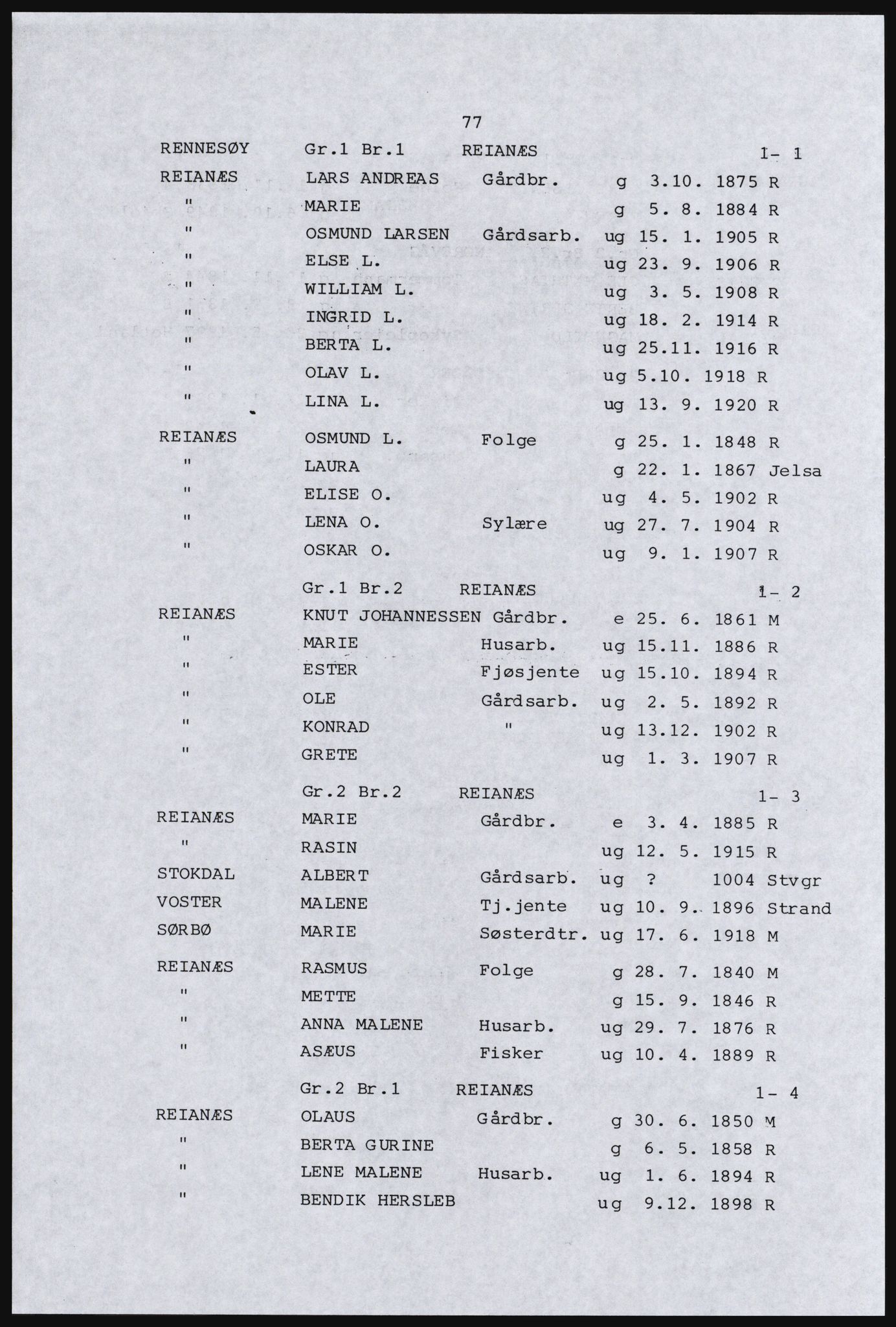 SAST, Avskrift av folketellingen 1920 for Ryfylkeøyene, 1920, s. 93