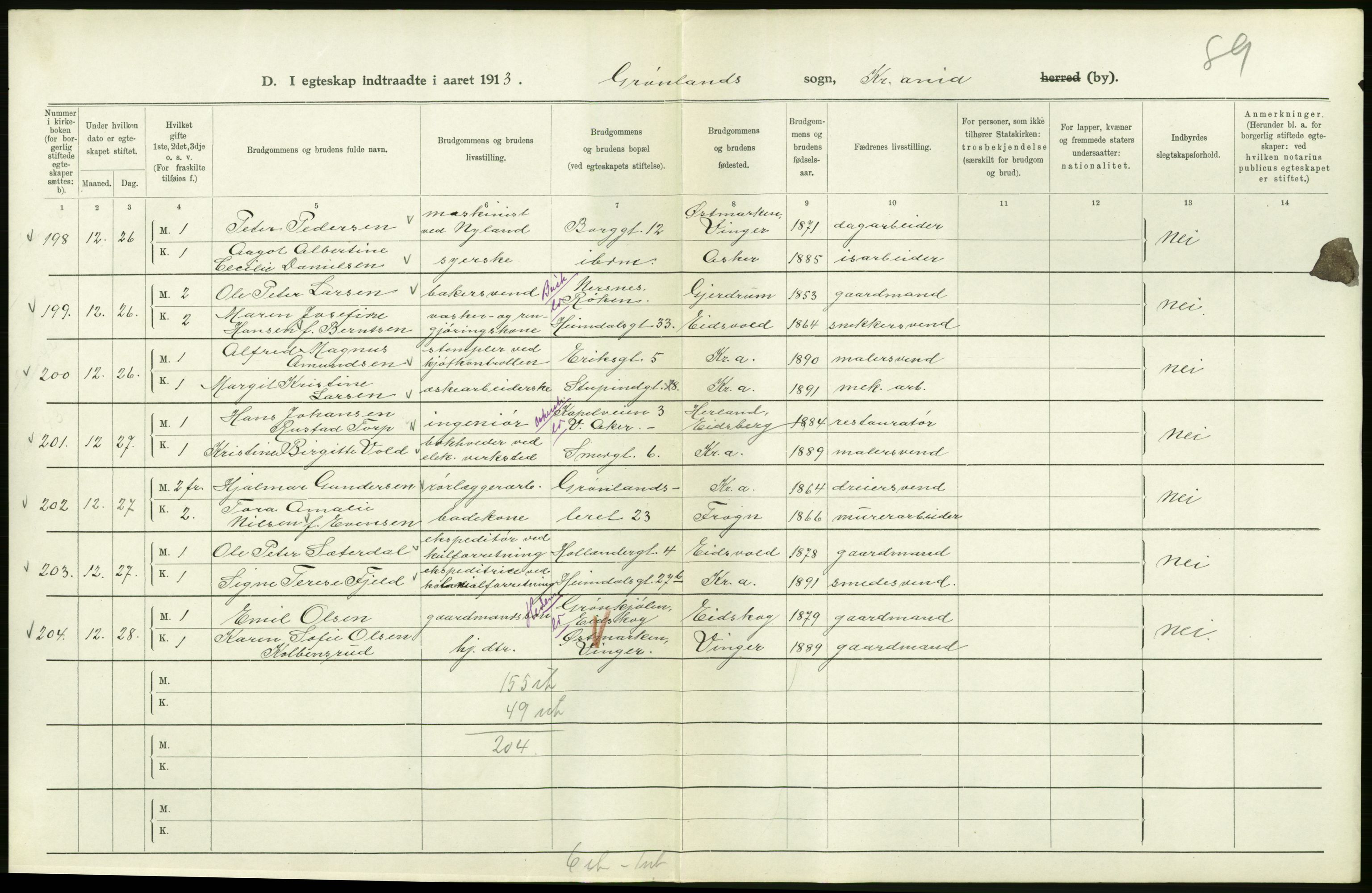 Statistisk sentralbyrå, Sosiodemografiske emner, Befolkning, AV/RA-S-2228/D/Df/Dfb/Dfbc/L0008: Kristiania: Gifte., 1913, s. 202