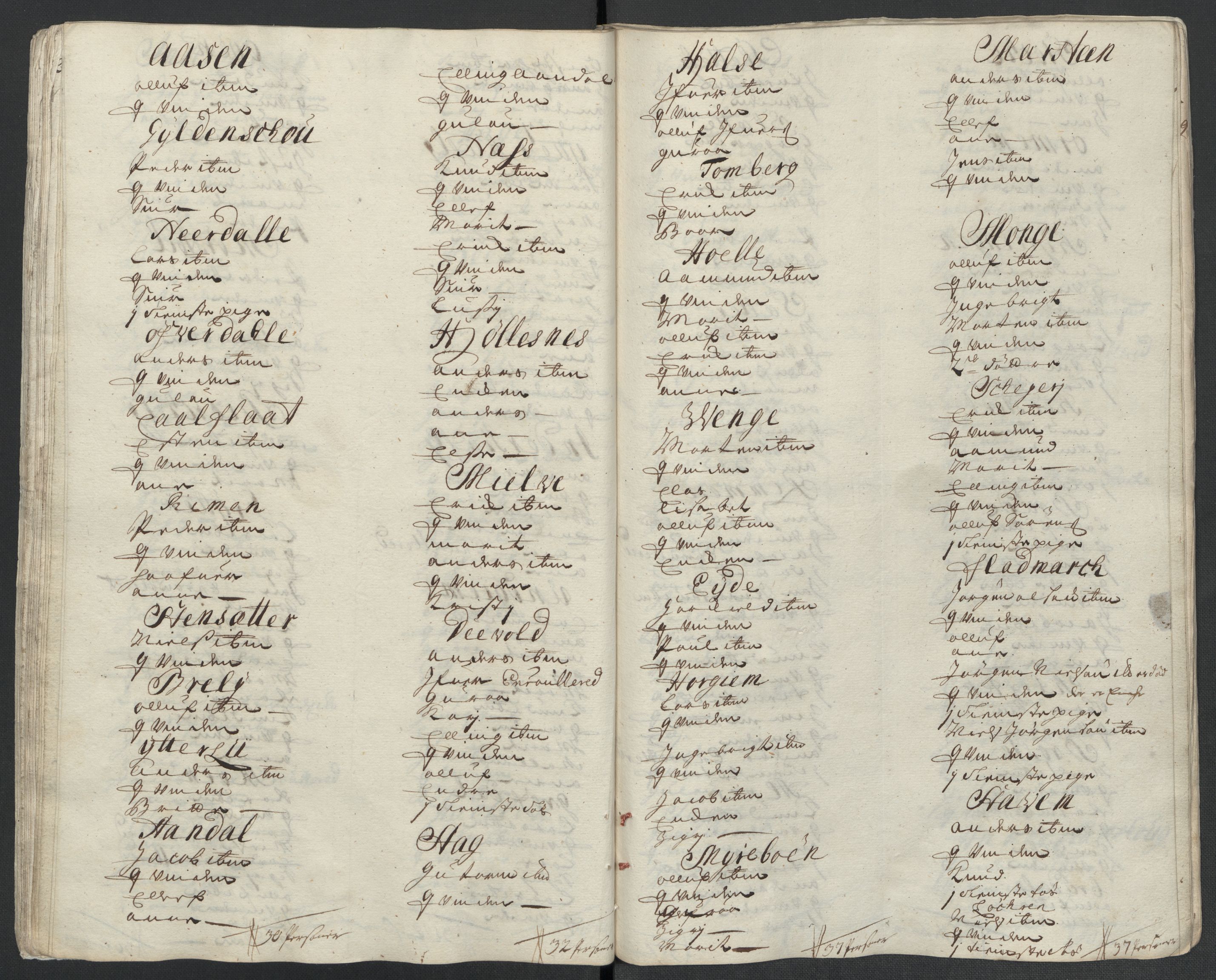 Rentekammeret inntil 1814, Reviderte regnskaper, Fogderegnskap, RA/EA-4092/R55/L3660: Fogderegnskap Romsdal, 1711, s. 192